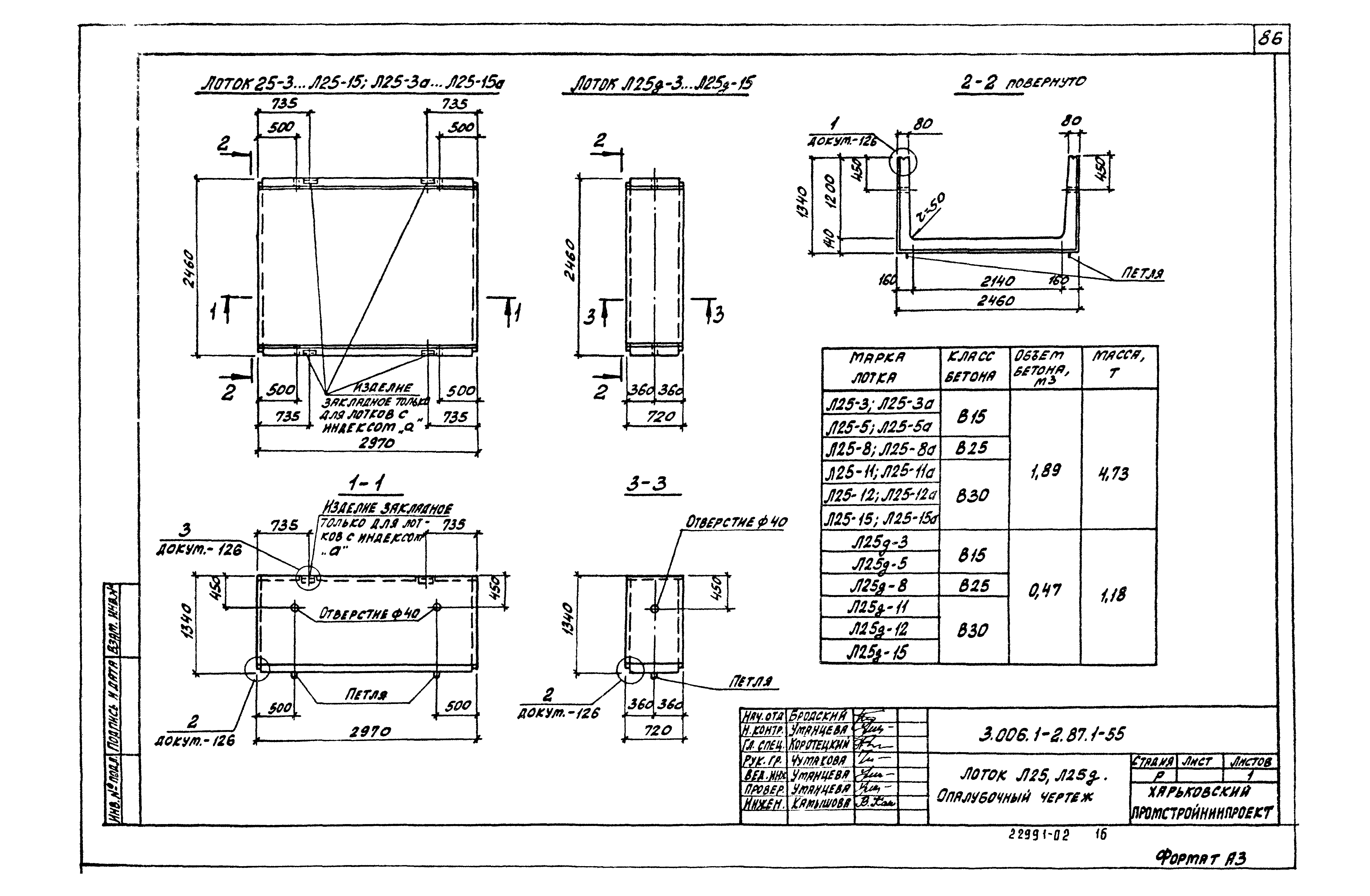 Серия 3.006.1-2.87