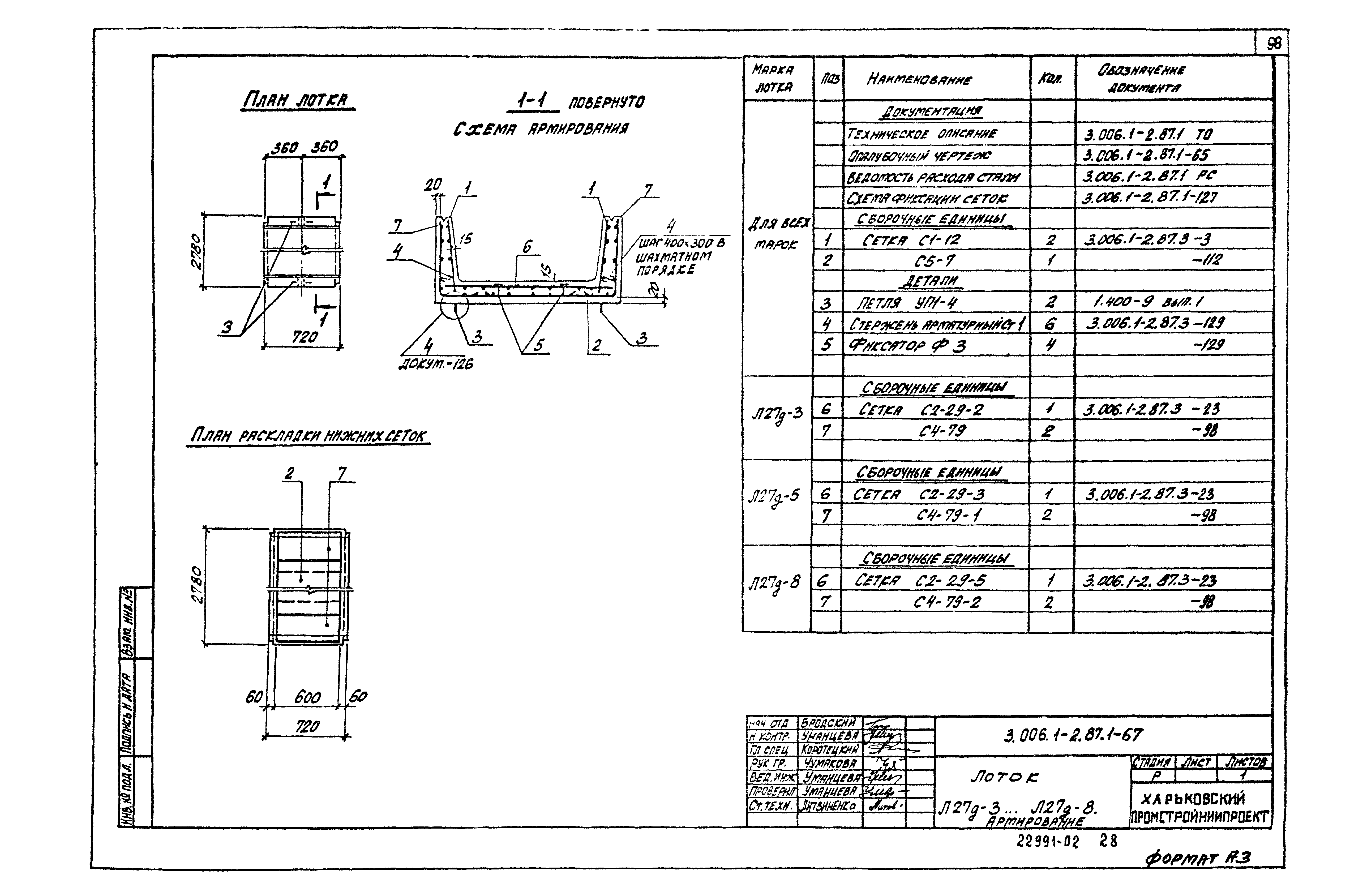 Серия 3.006.1-2.87