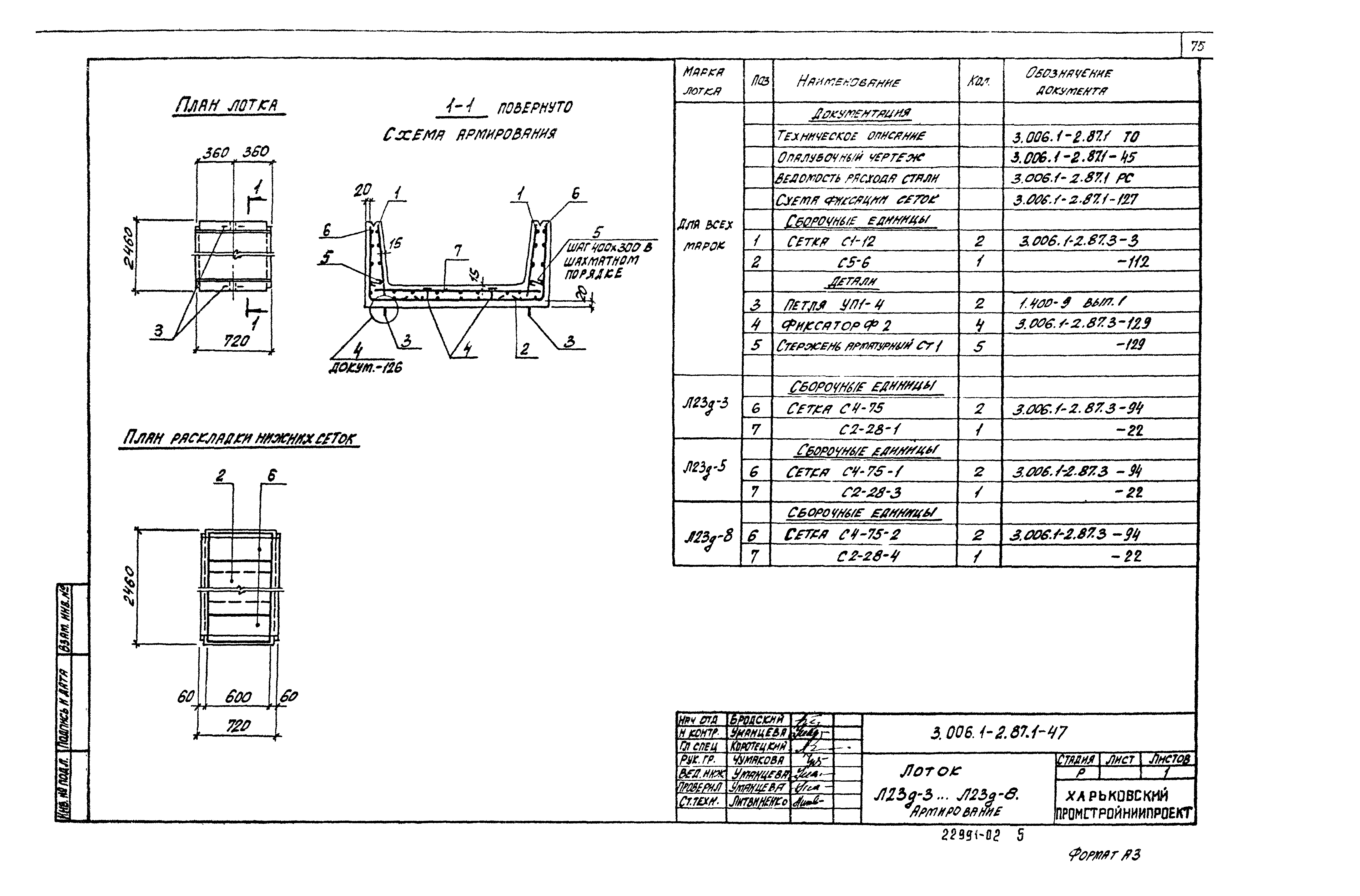 Серия 3.006.1-2.87