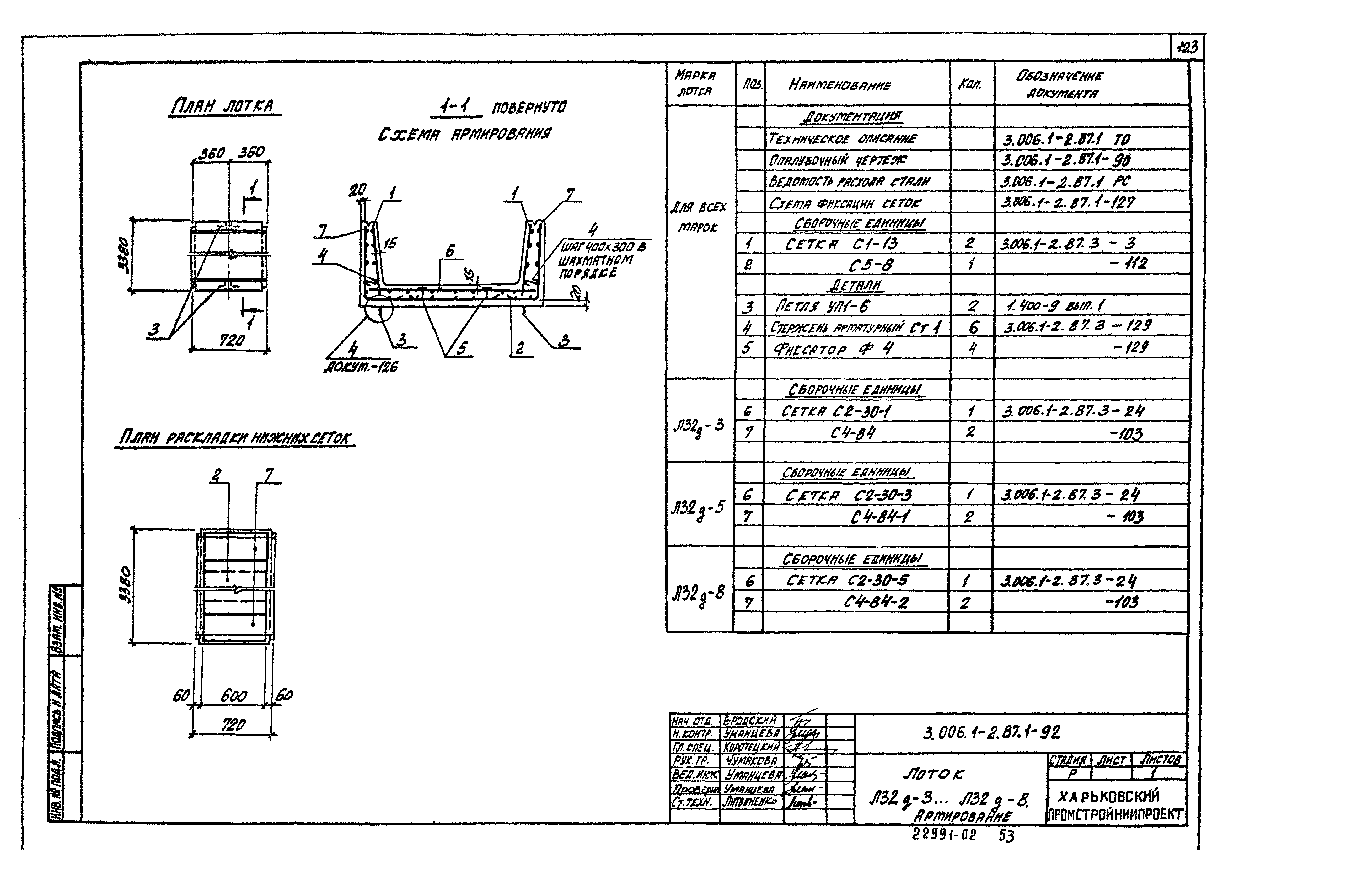 Серия 3.006.1-2.87