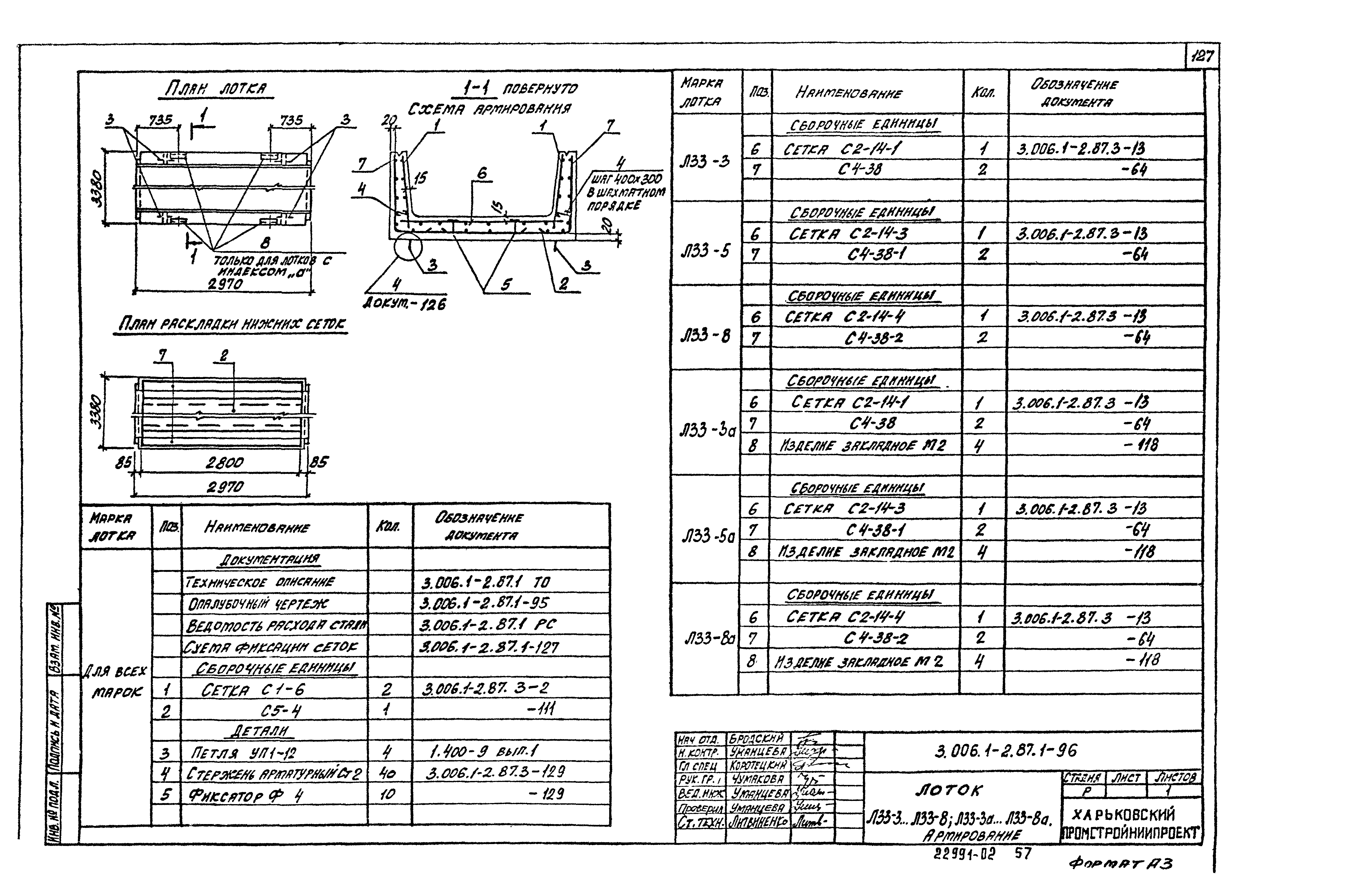 Серия 3.006.1-2.87