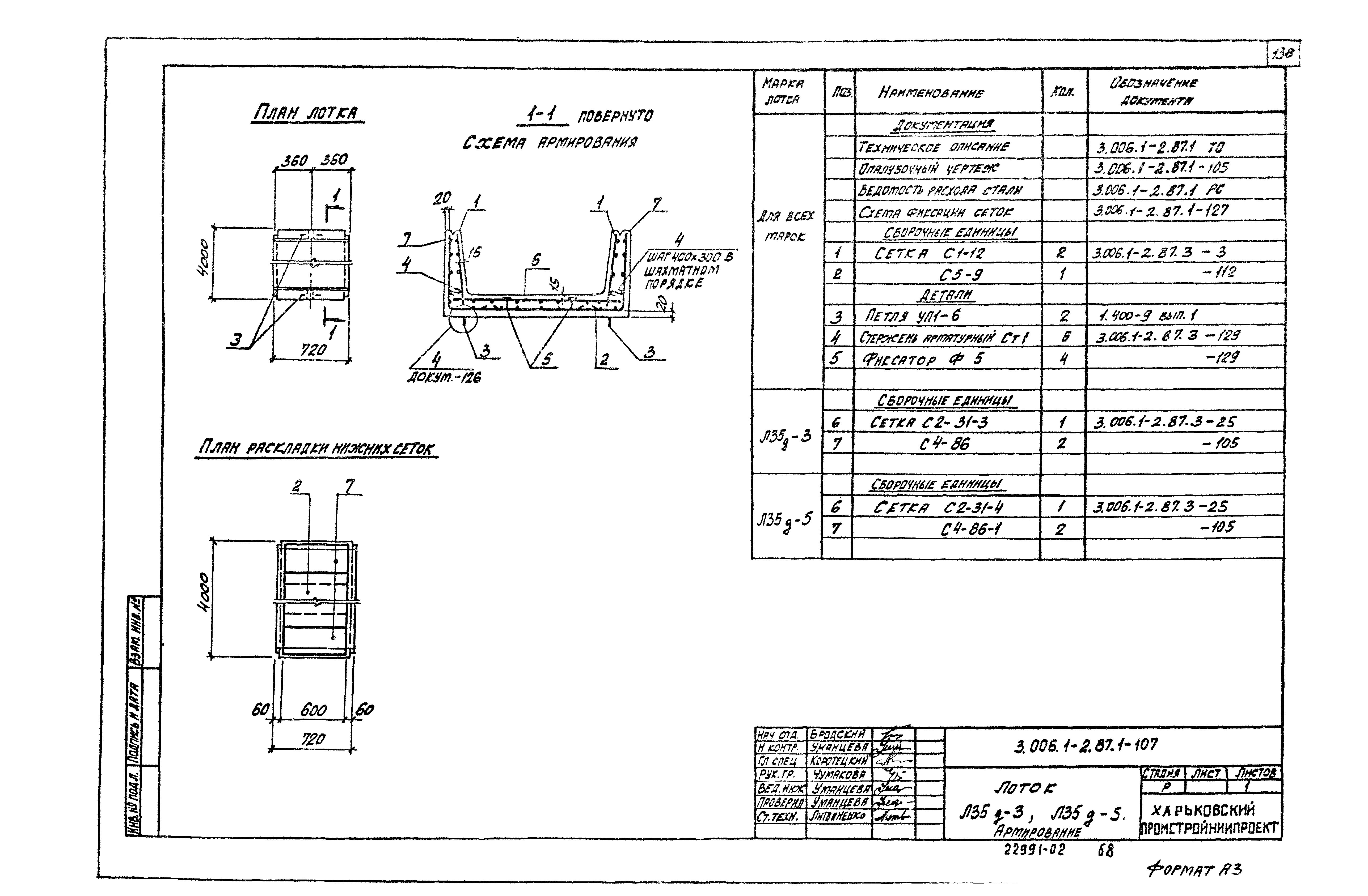 Серия 3.006.1-2.87