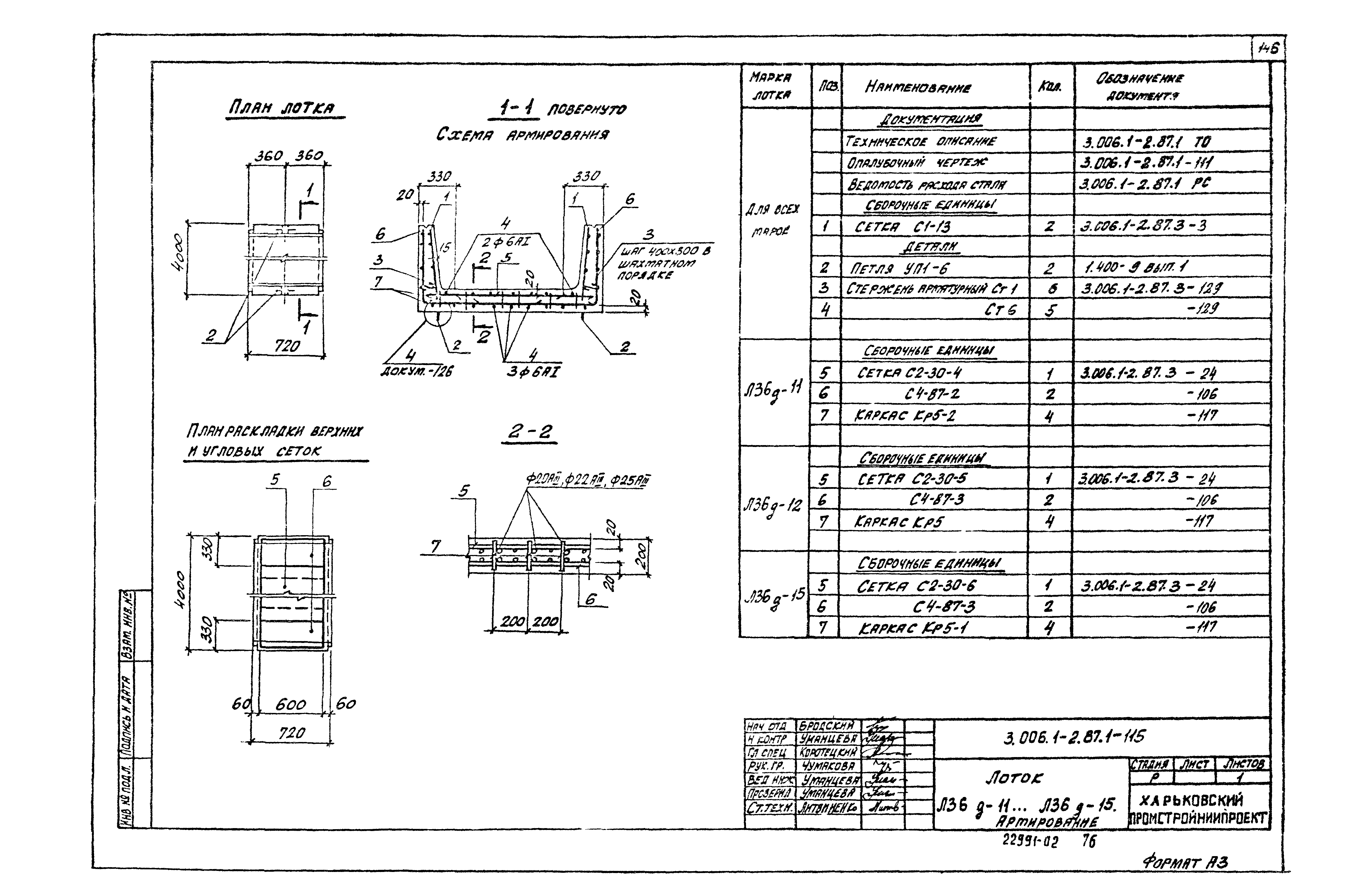 Серия 3.006.1-2.87