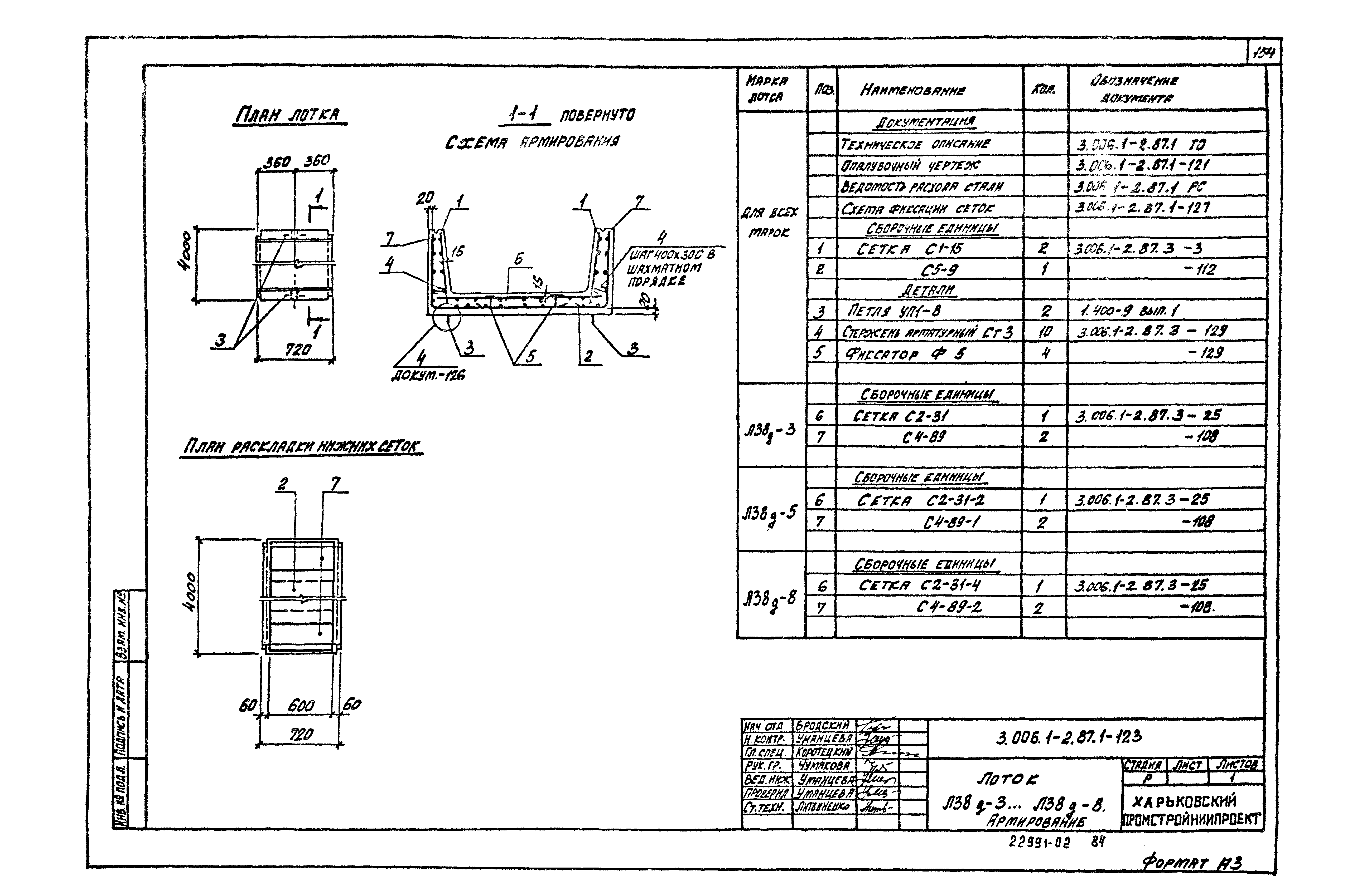 Серия 3.006.1-2.87