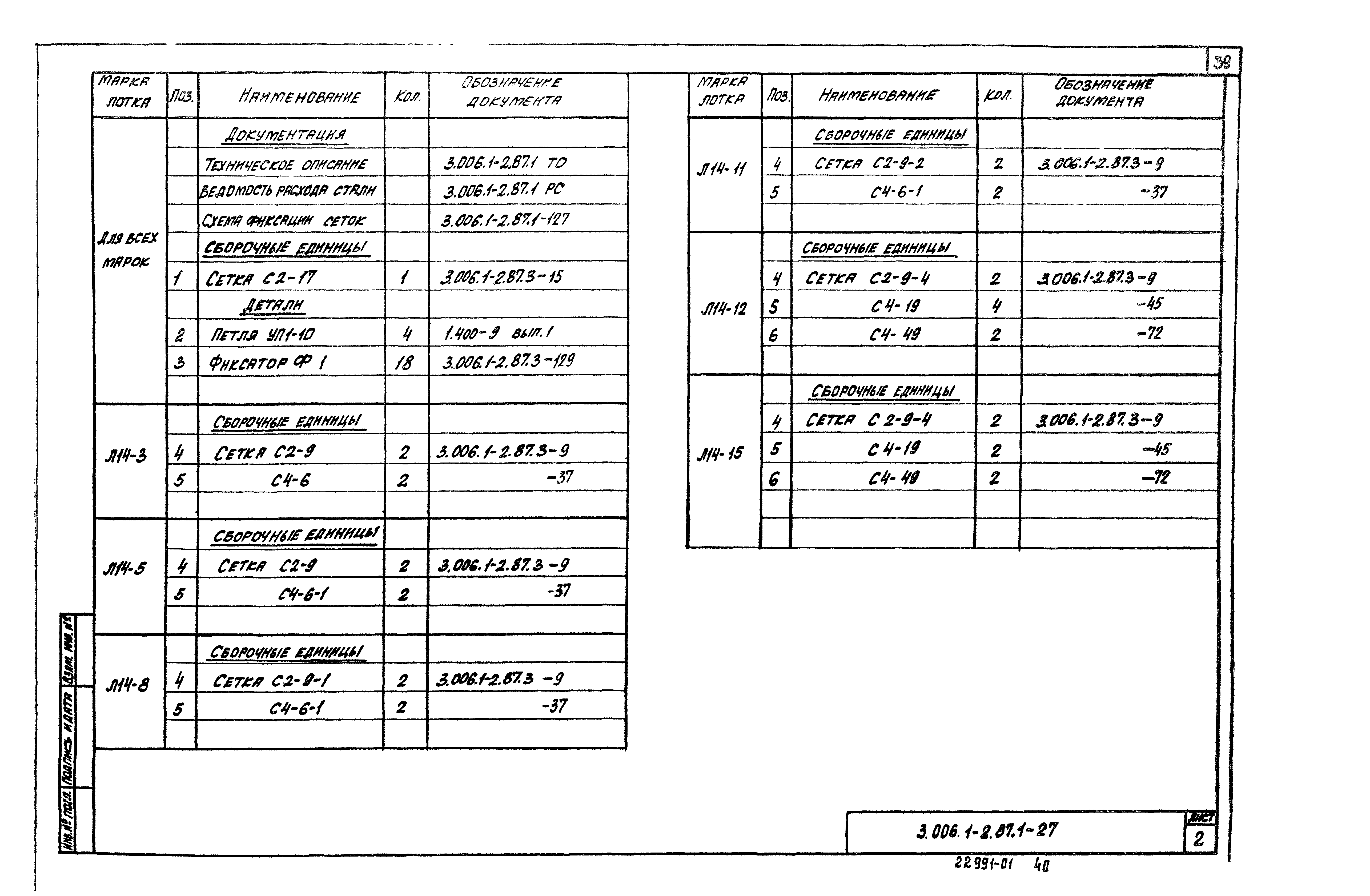 Серия 3.006.1-2.87