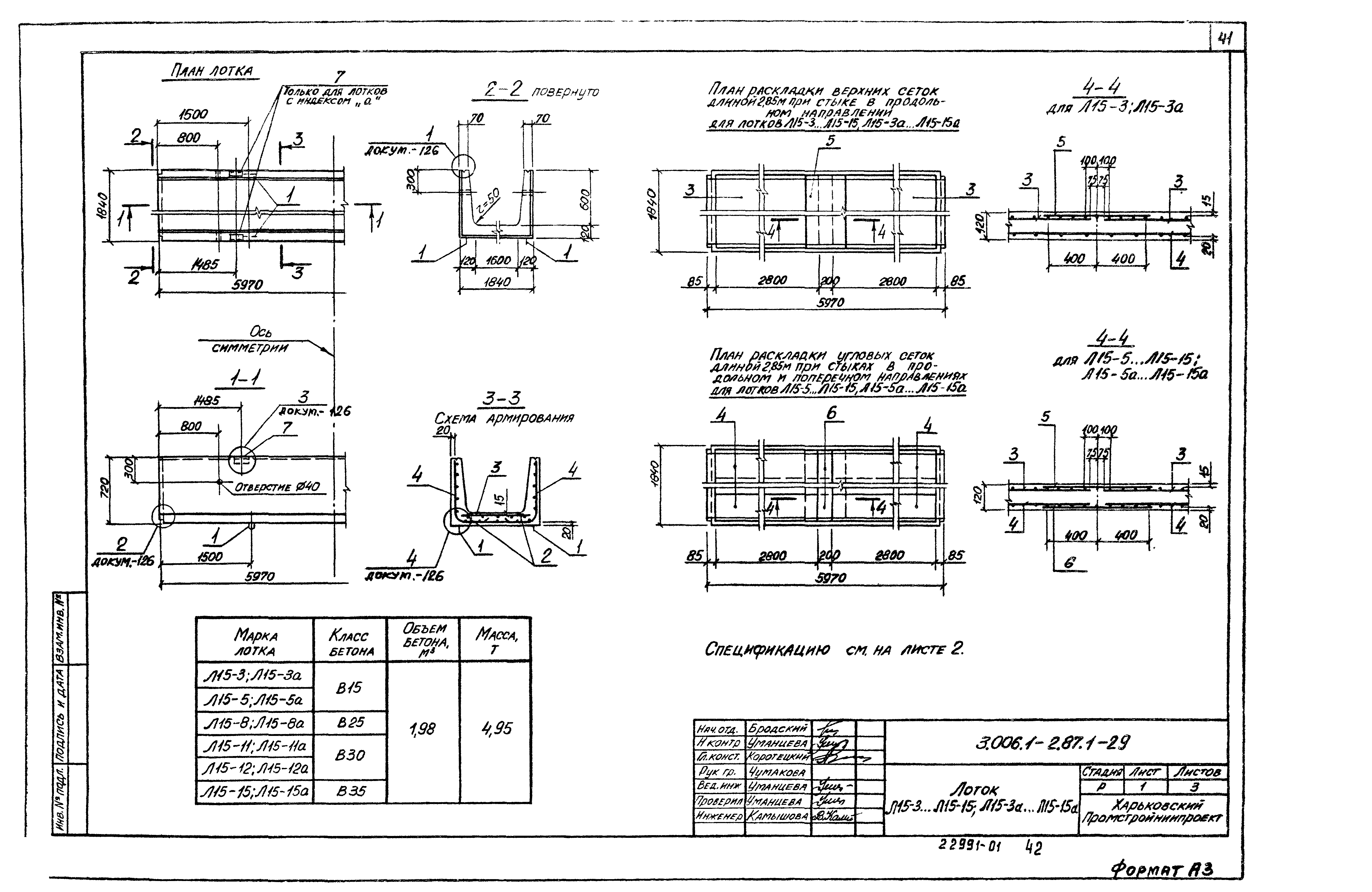 Серия 3.006.1-2.87