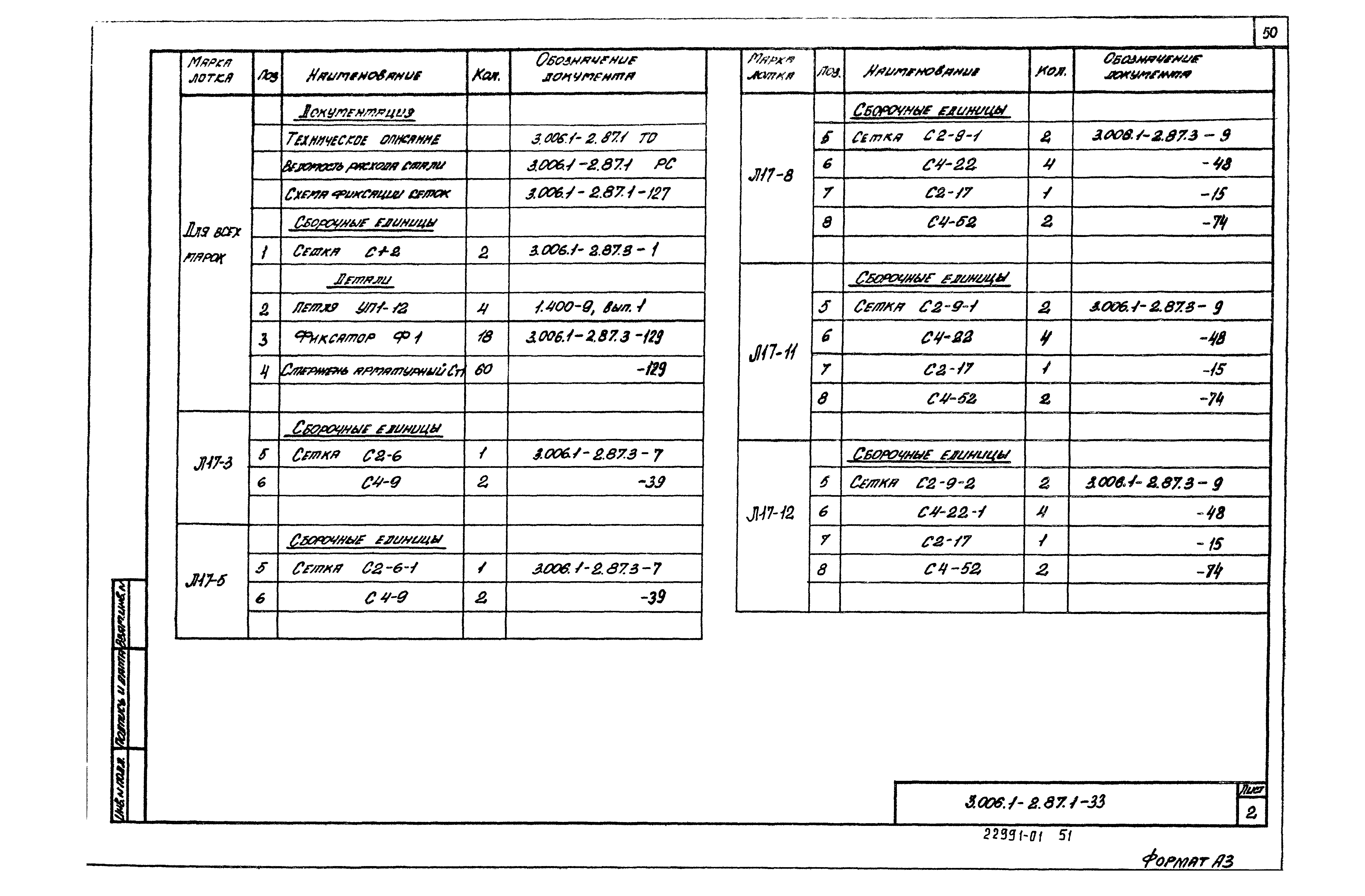 Серия 3.006.1-2.87