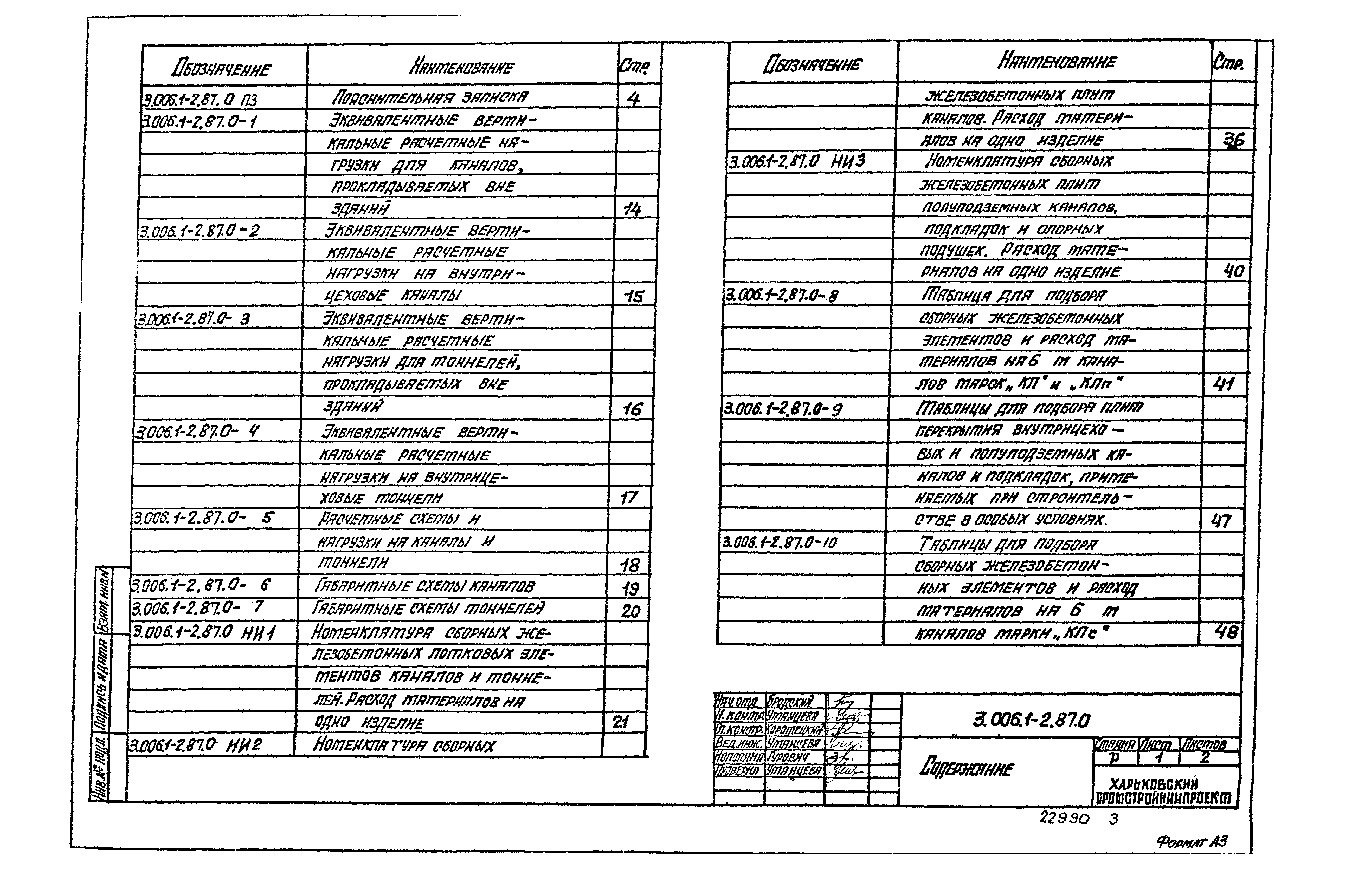 Серия 3.006.1-2.87