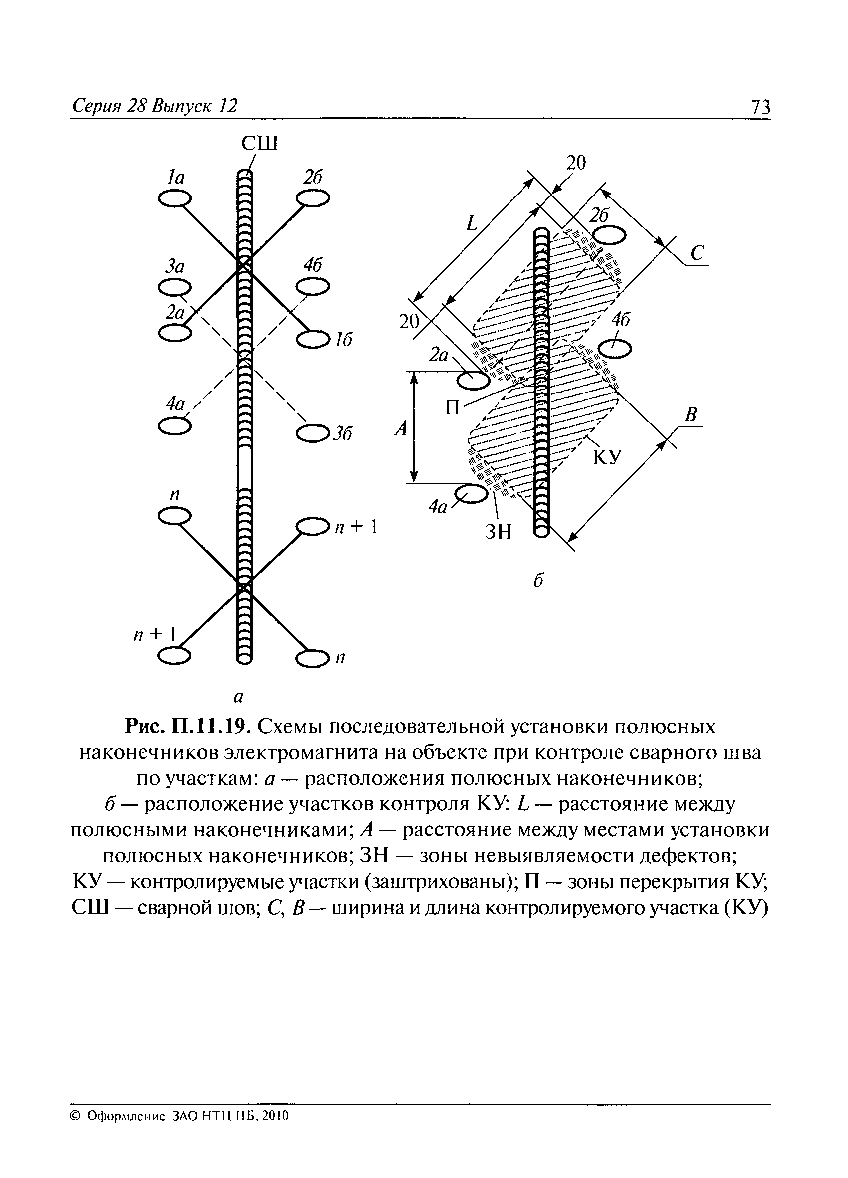 РД 13-05-2006