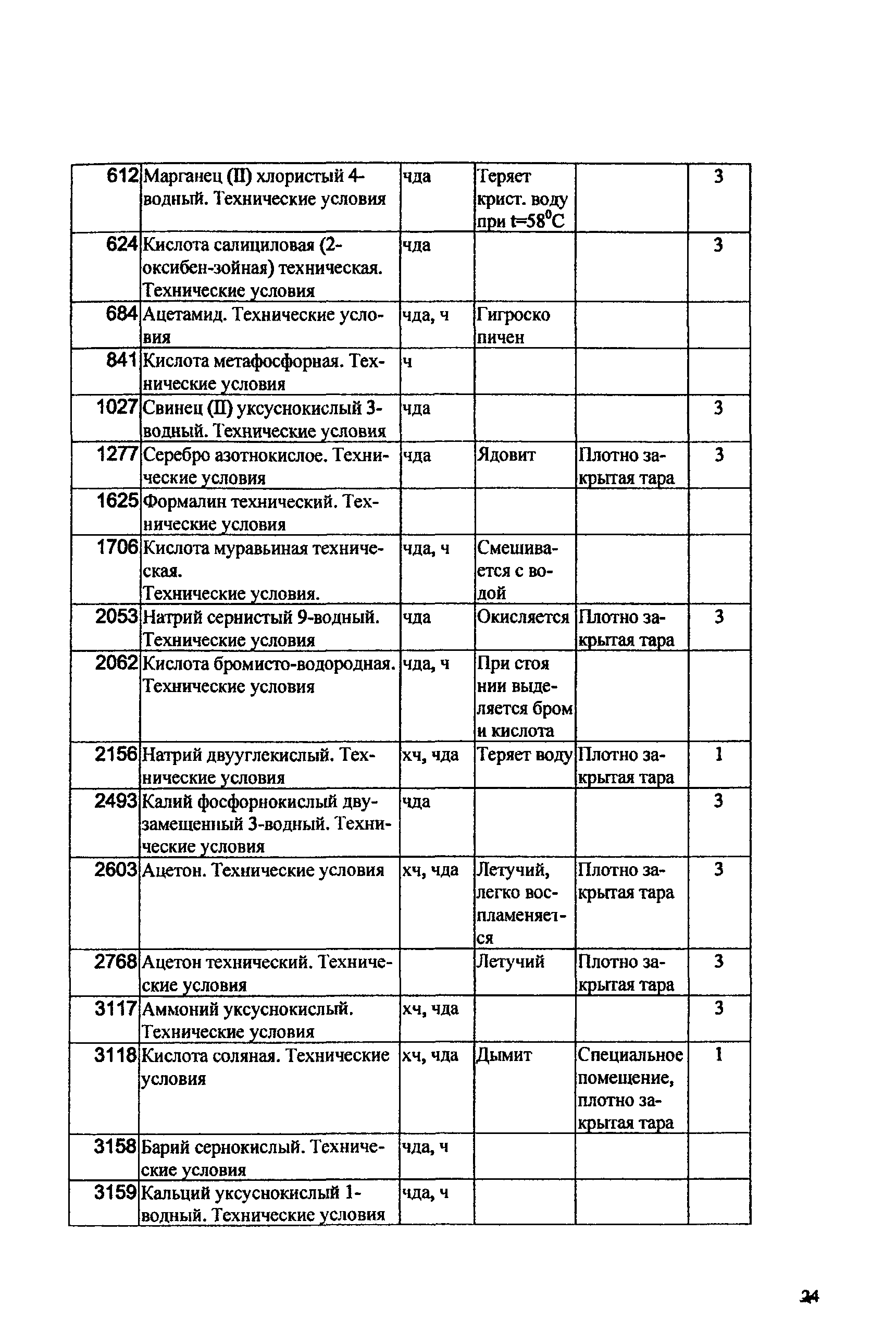 ПНД Ф 12.10.1-2000