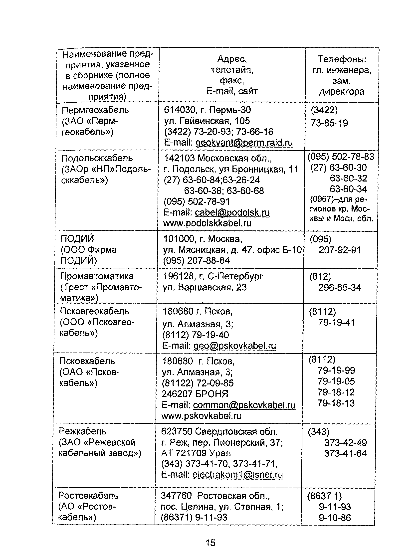 Информационно-технический сборник 