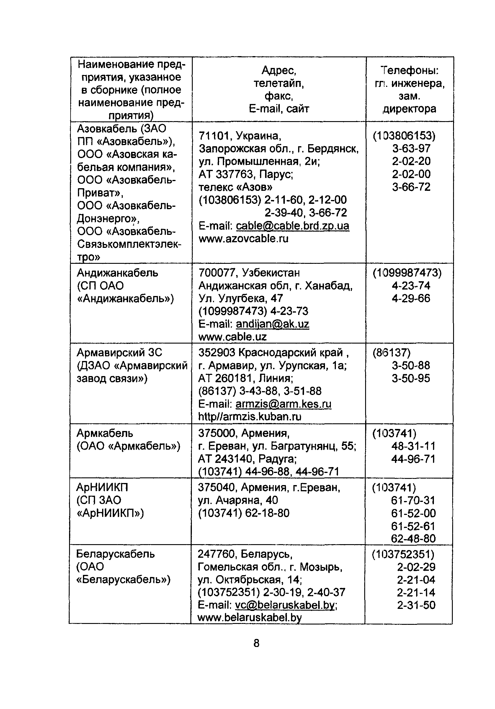 Информационно-технический сборник 