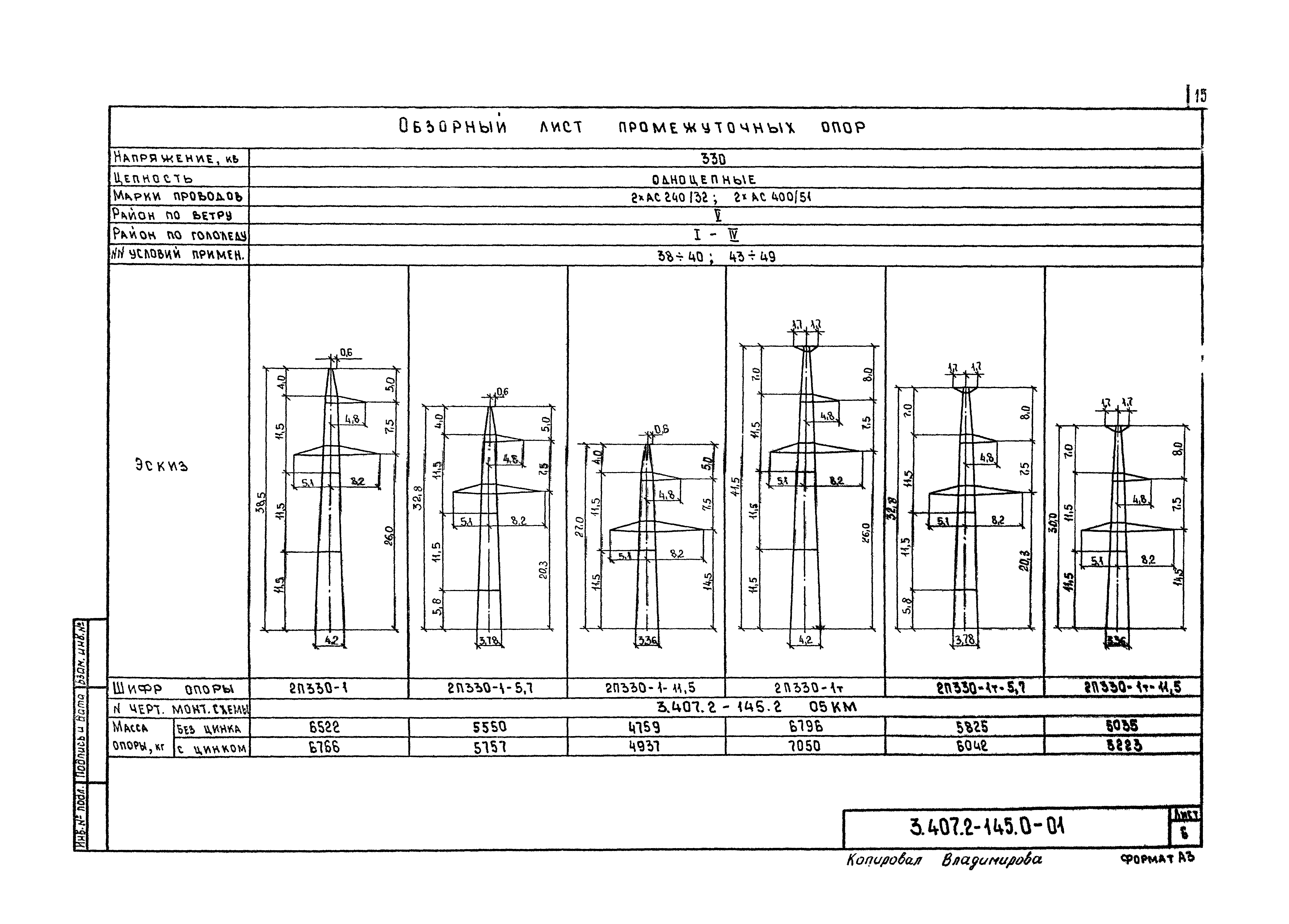 Серия 3.407.2-145