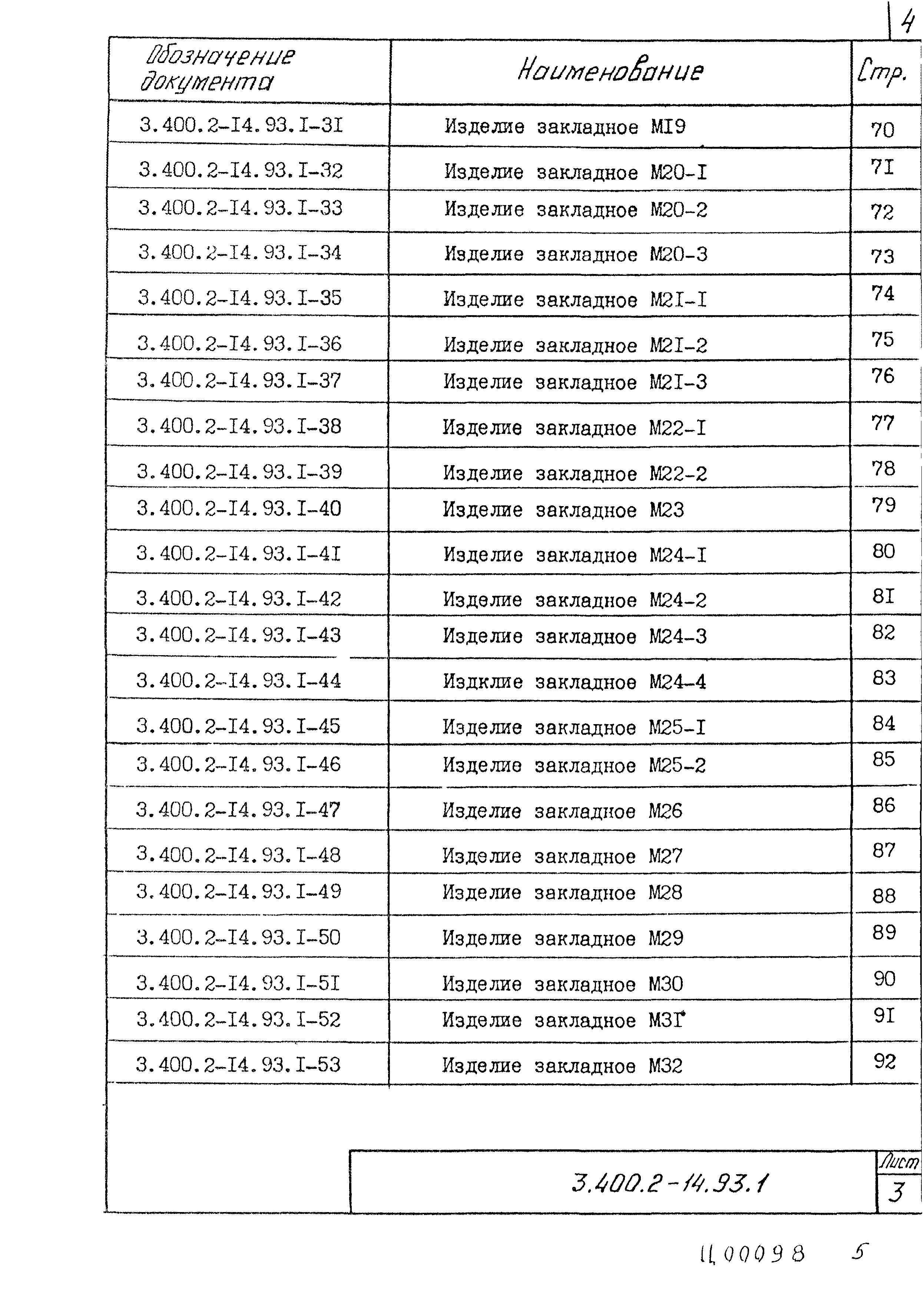 Серия 3.400.2-14.93