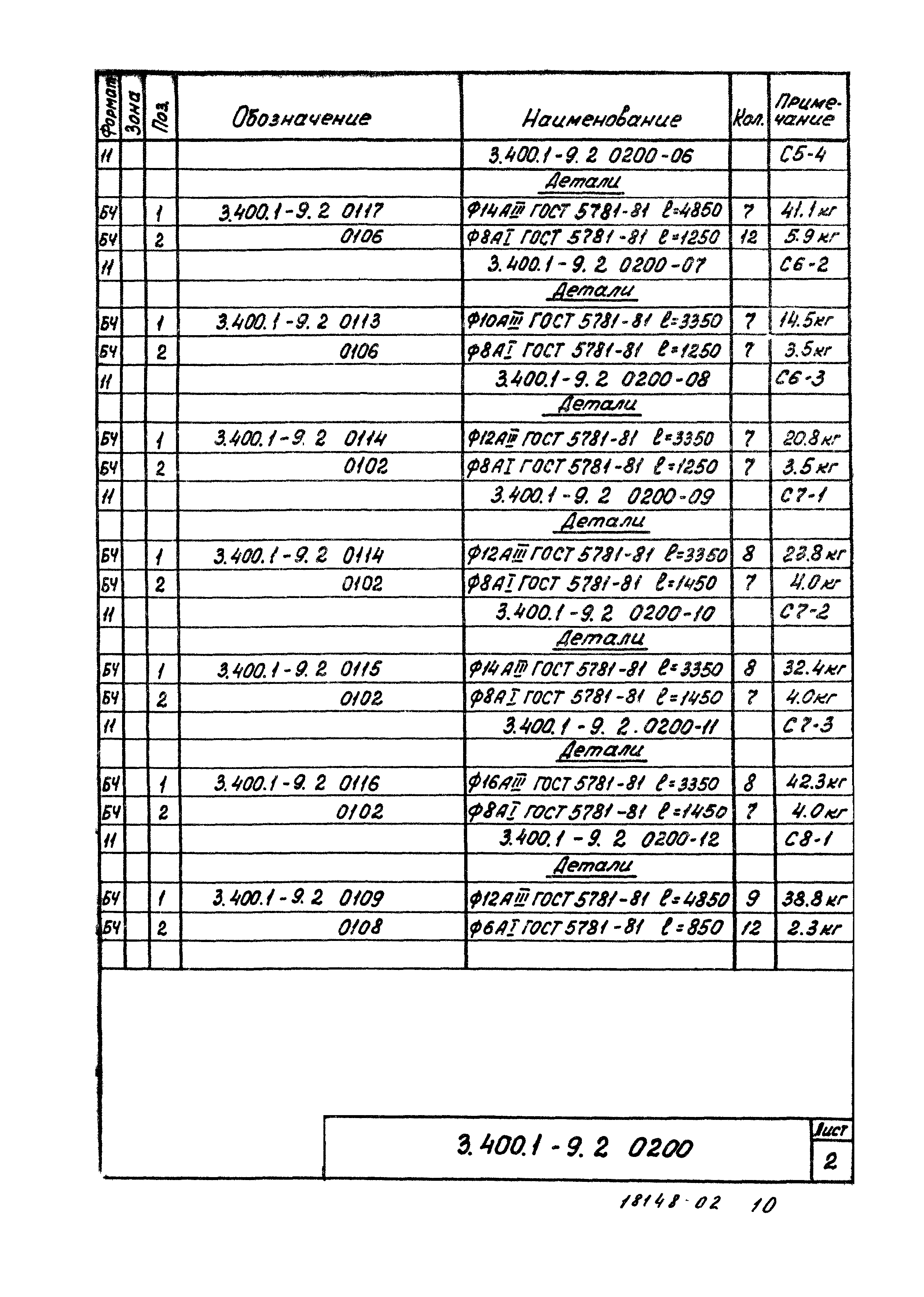 Серия 3.400.1-9