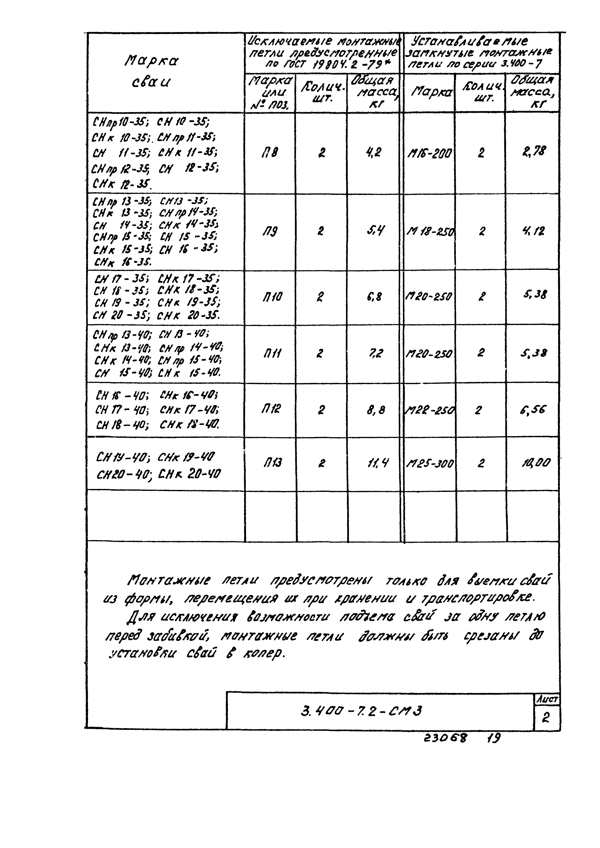 Серия 3.400-7