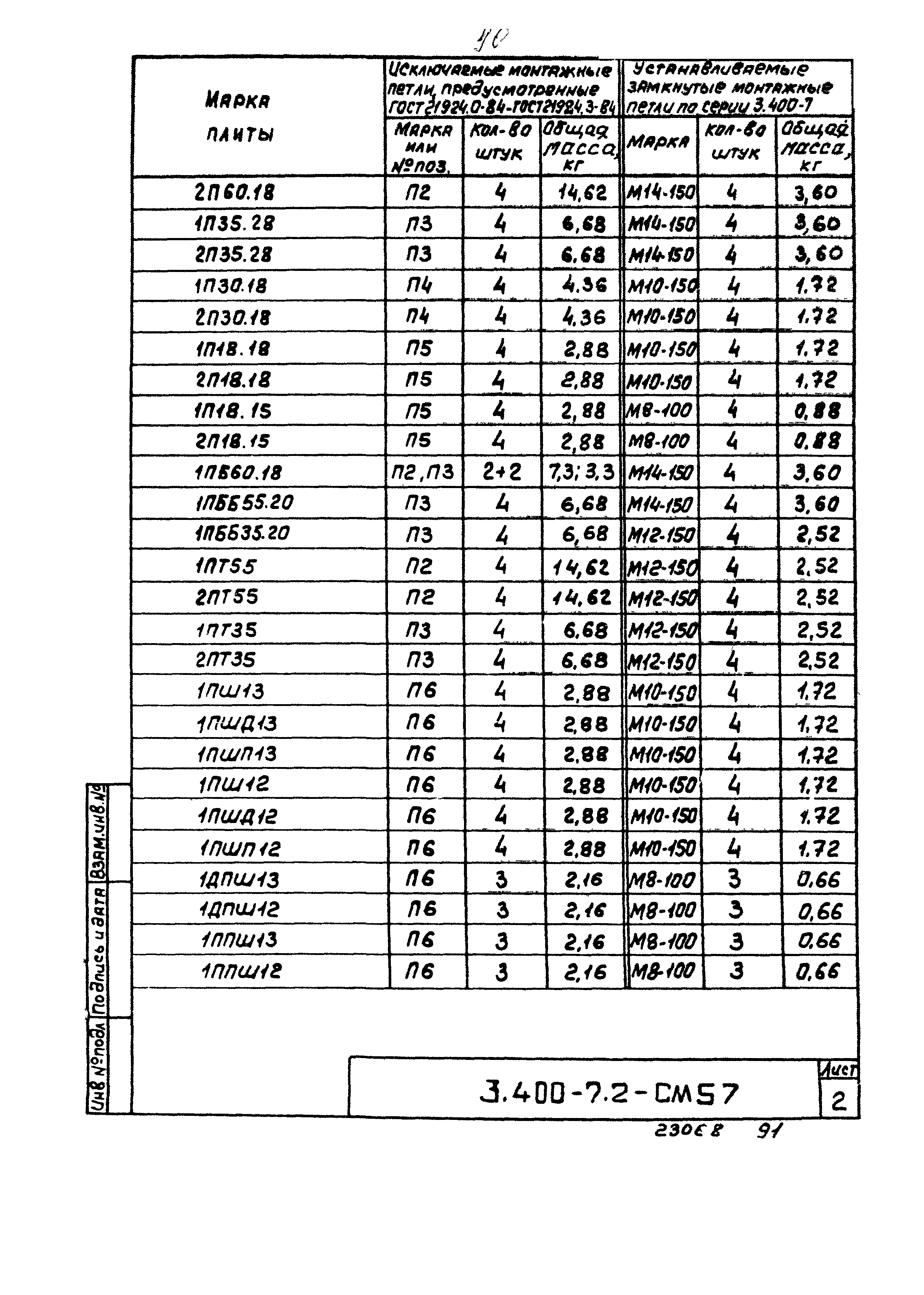 Серия 3.400-7