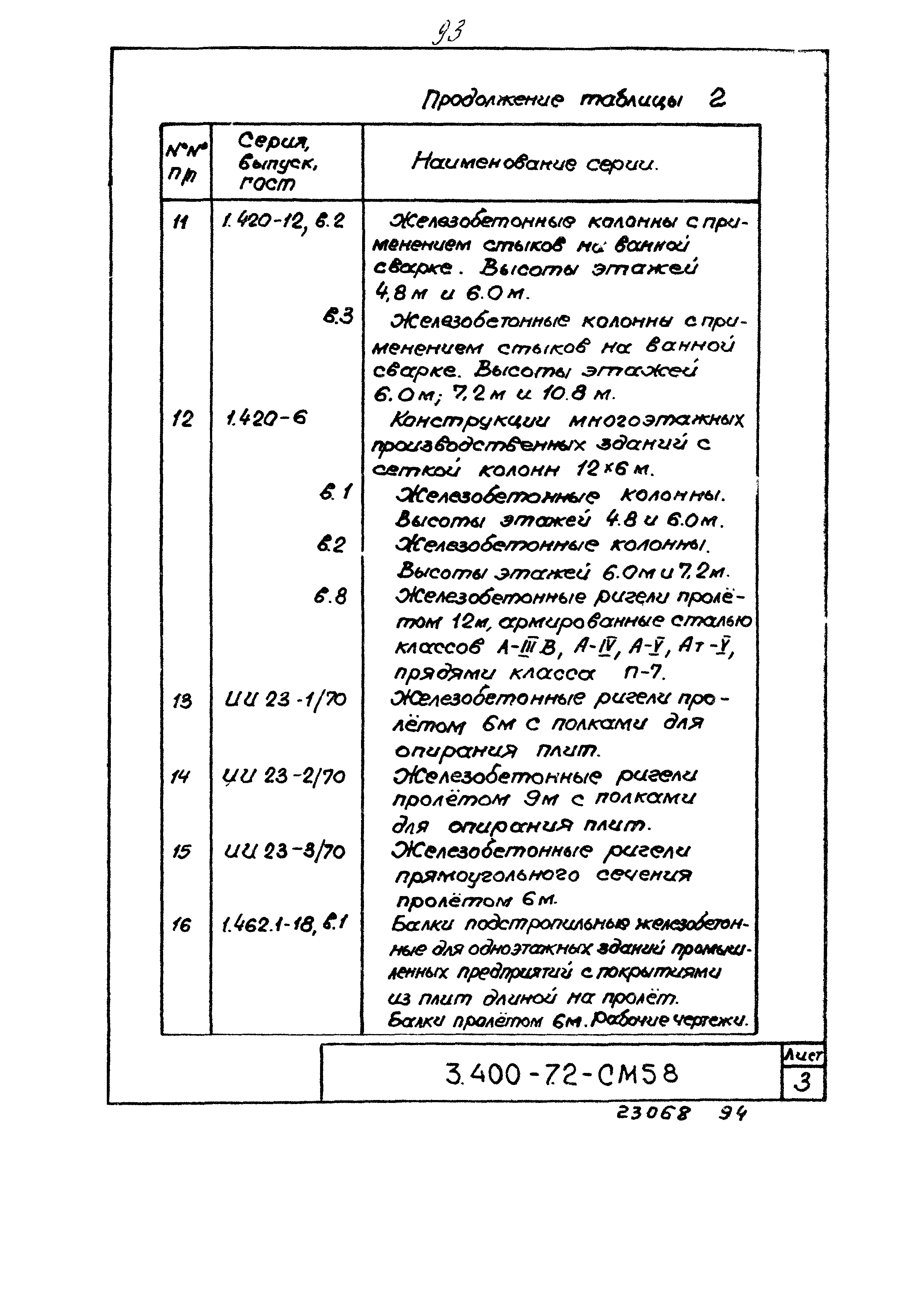 Серия 3.400-7