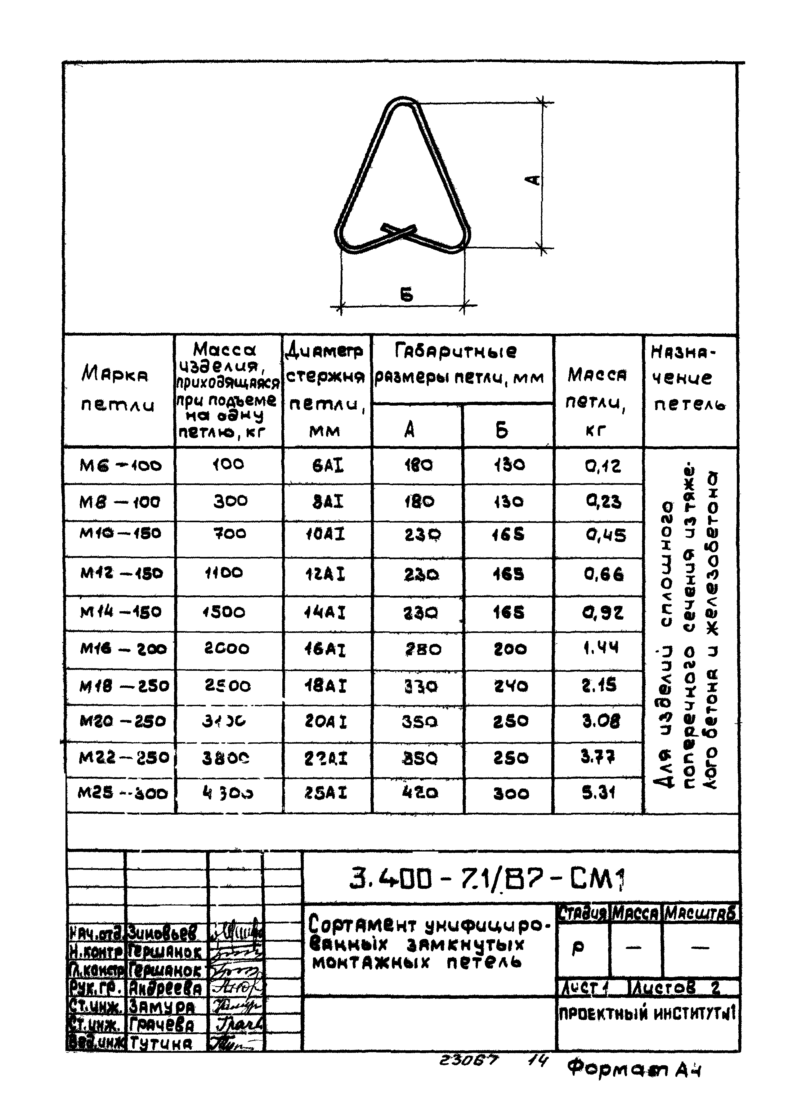 Серия 3.400-7