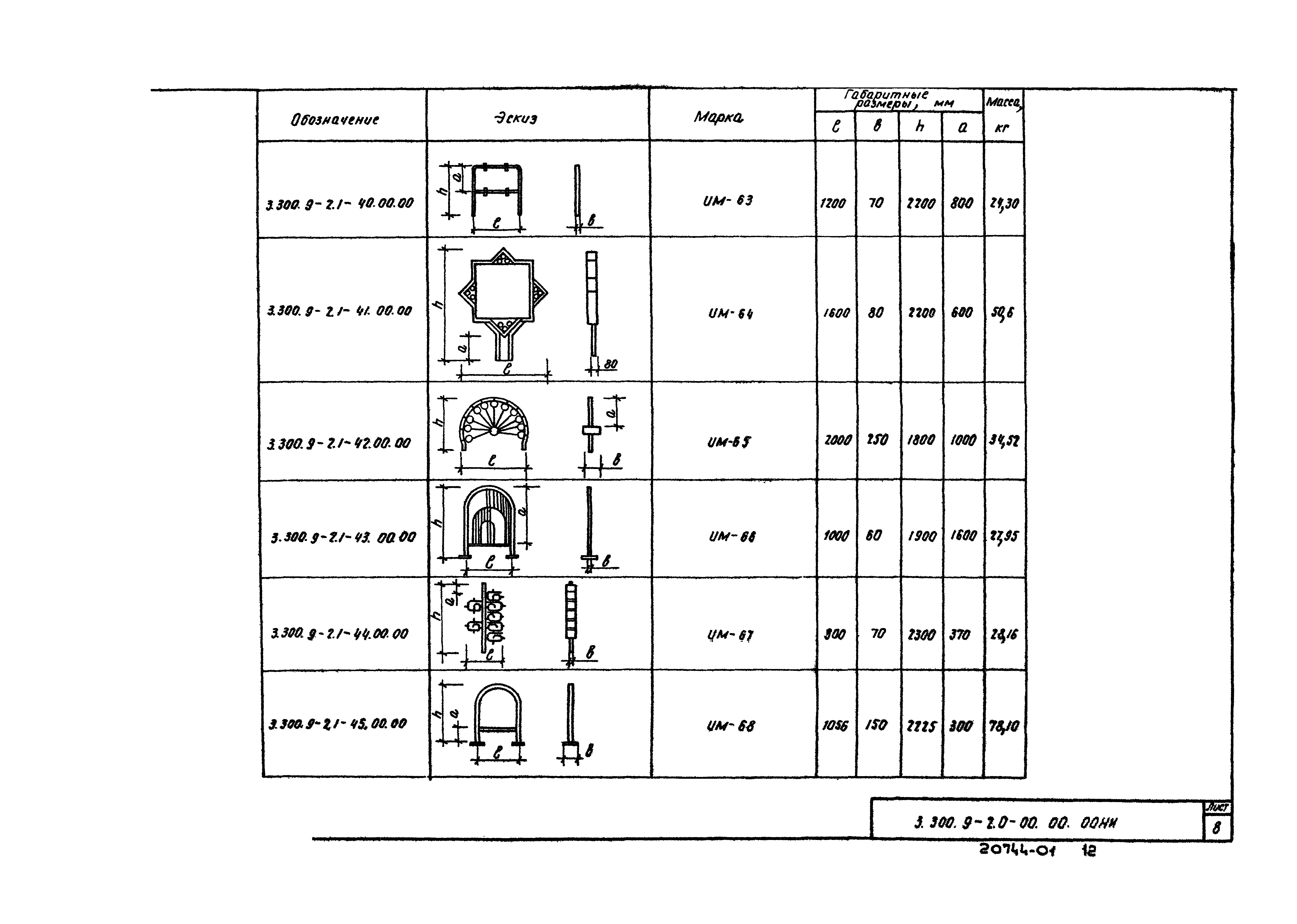 Серия 3.300.9-2