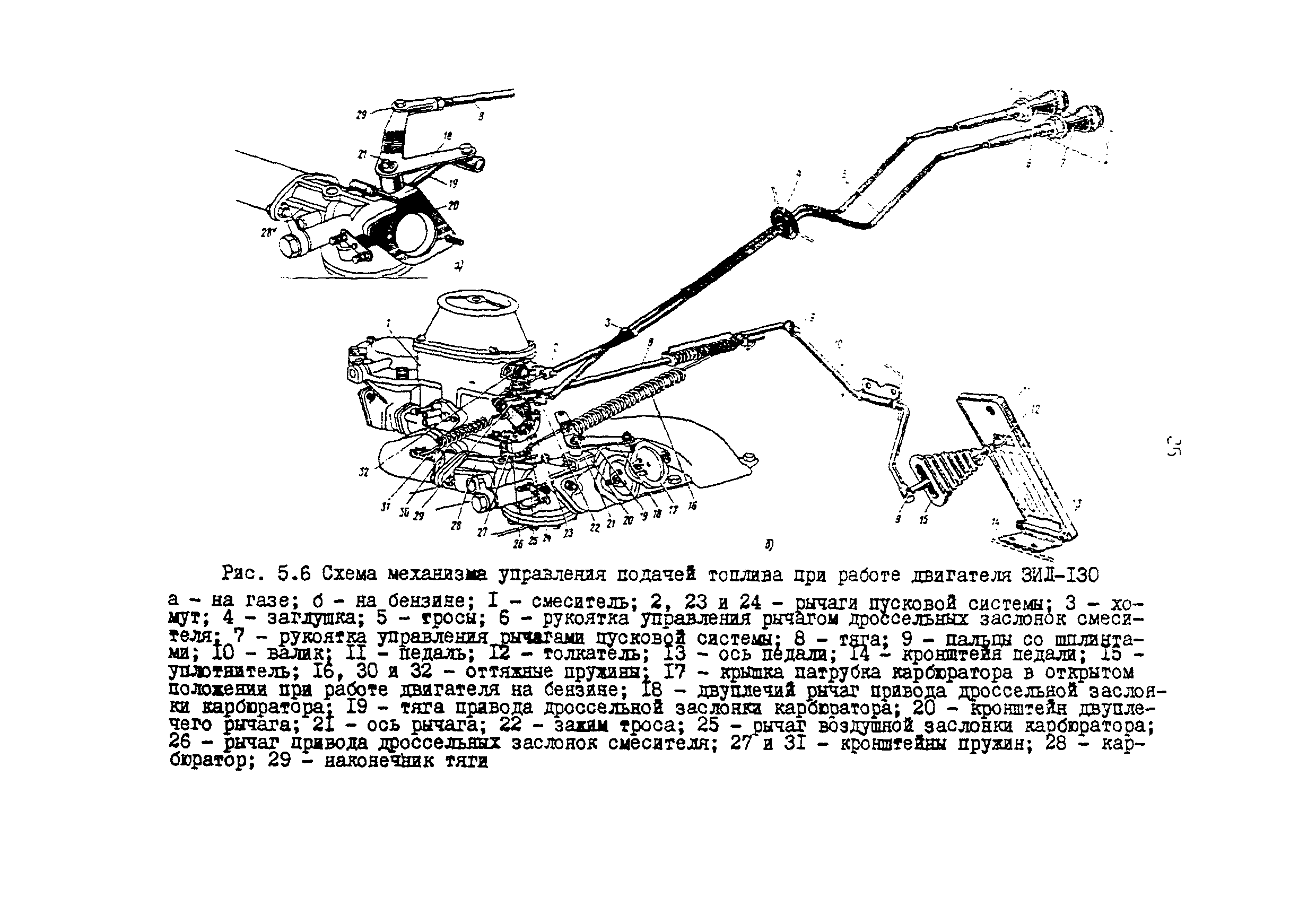 РД 200-РСФСР-12-0176-87