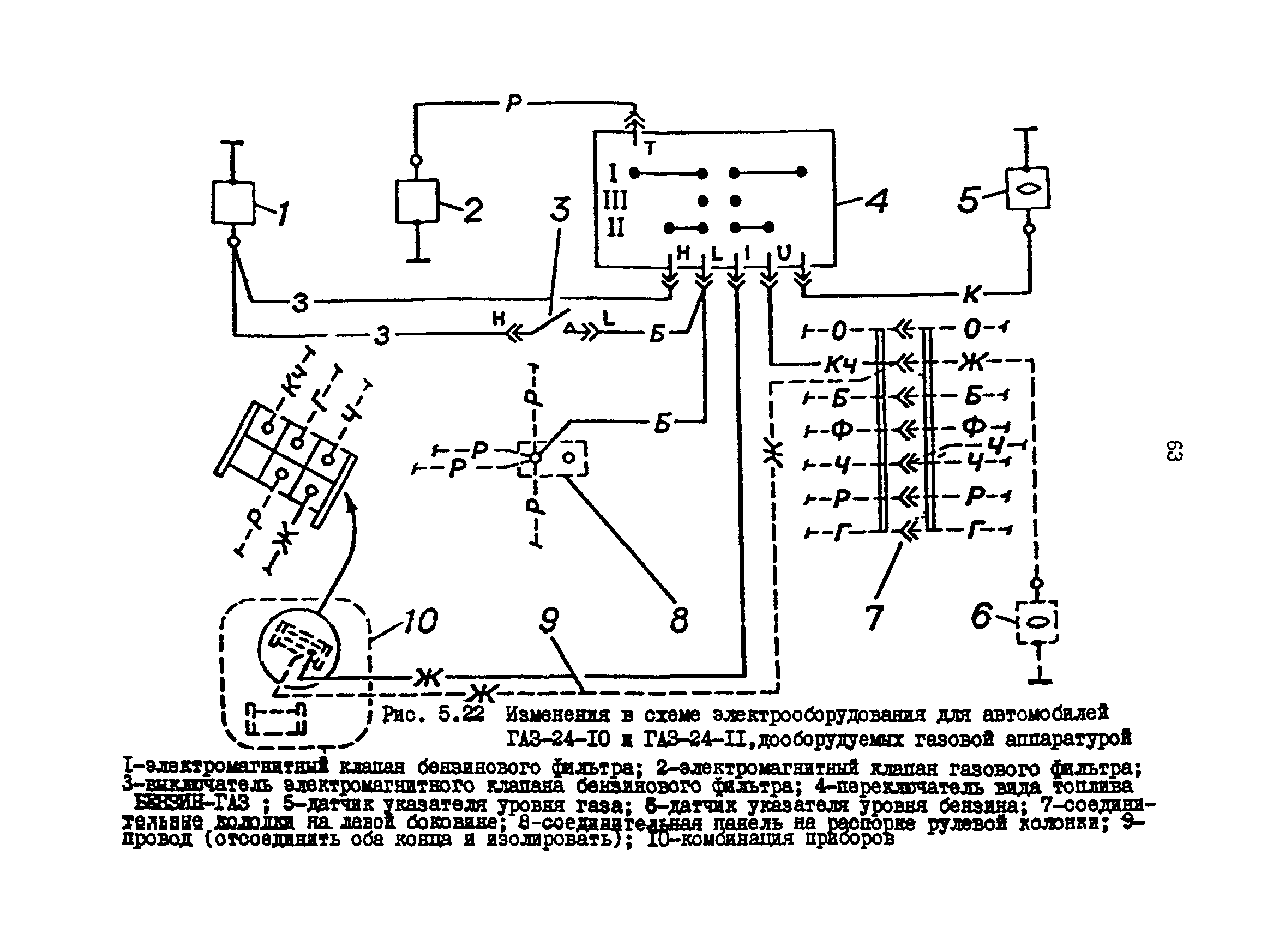 РД 200-РСФСР-12-0176-87