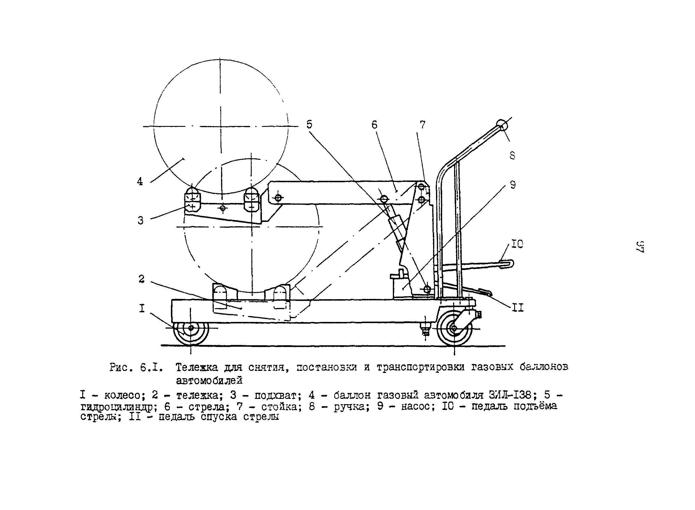 РД 200-РСФСР-12-0176-87