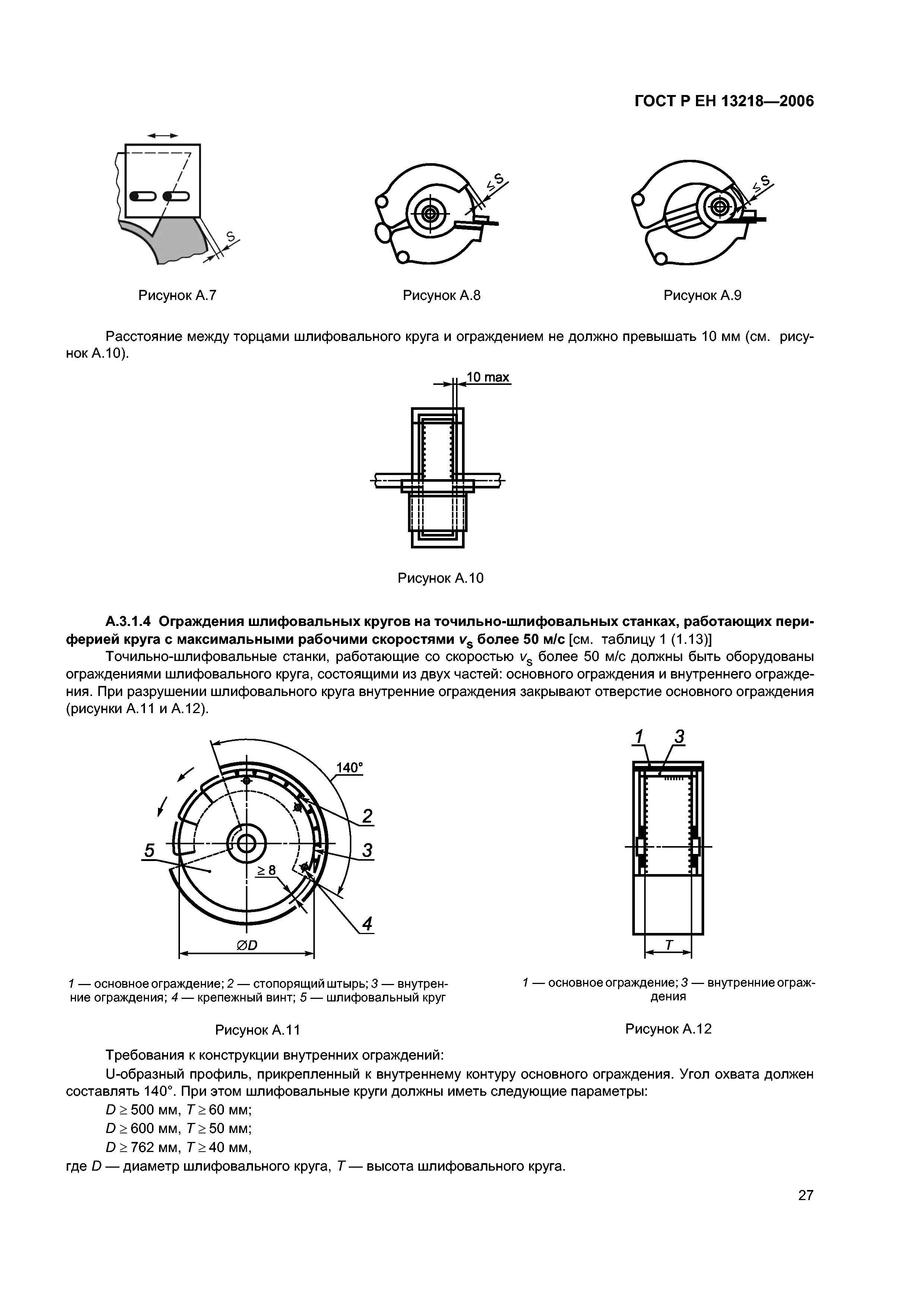 ГОСТ Р ЕН 13218-2006