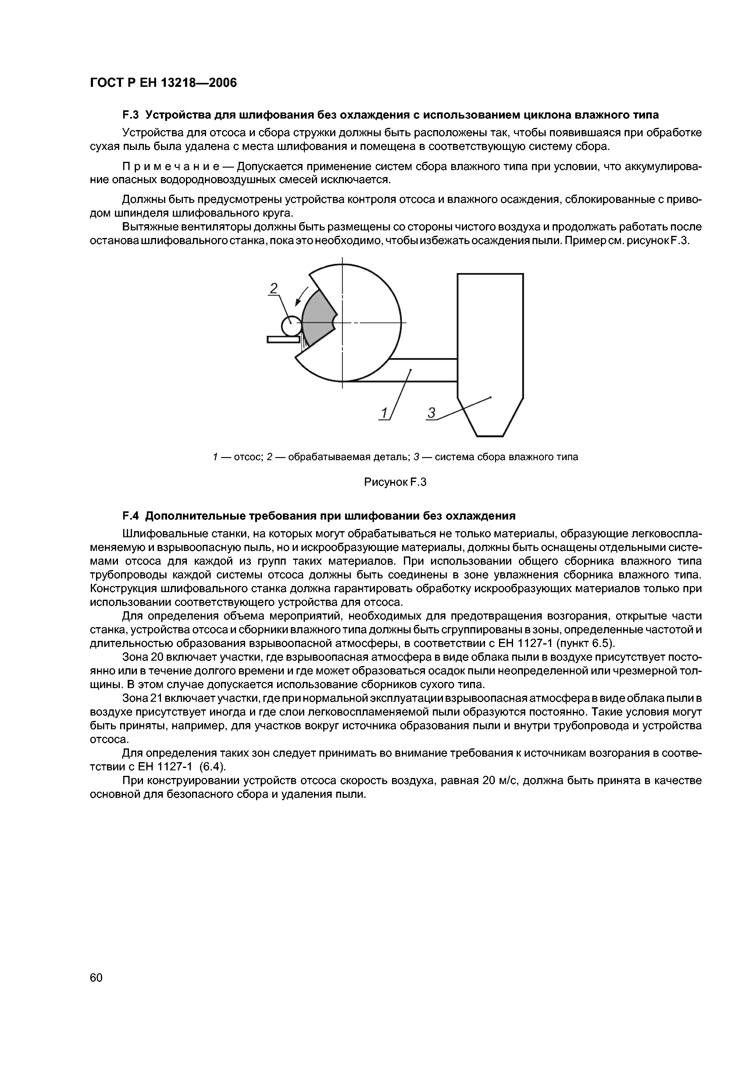 ГОСТ Р ЕН 13218-2006