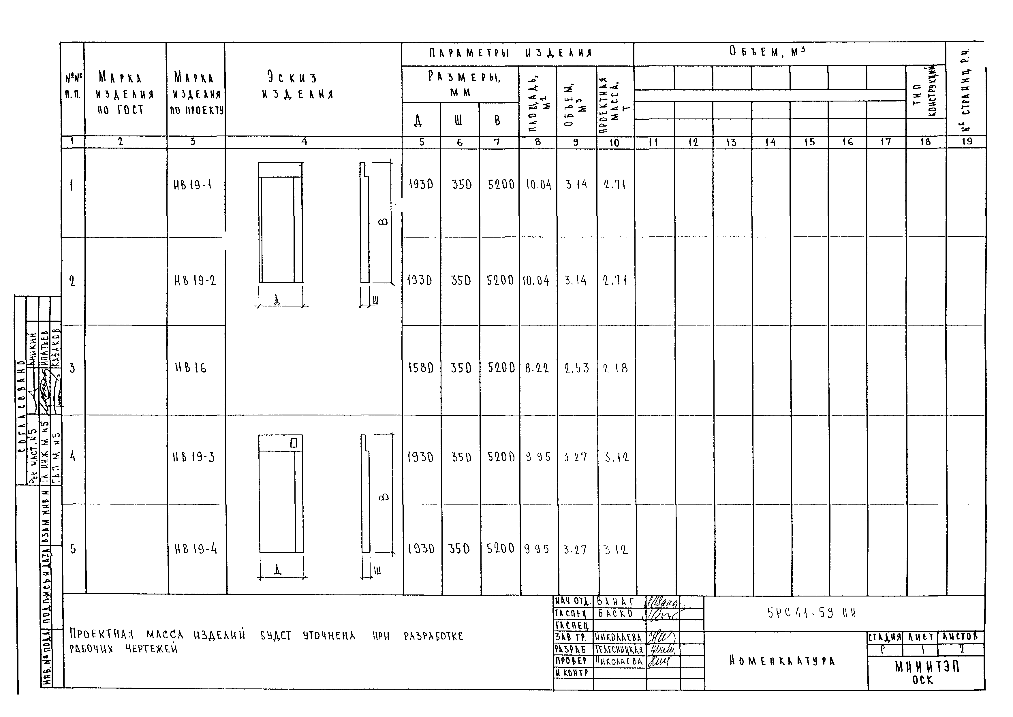 5РС 41-59