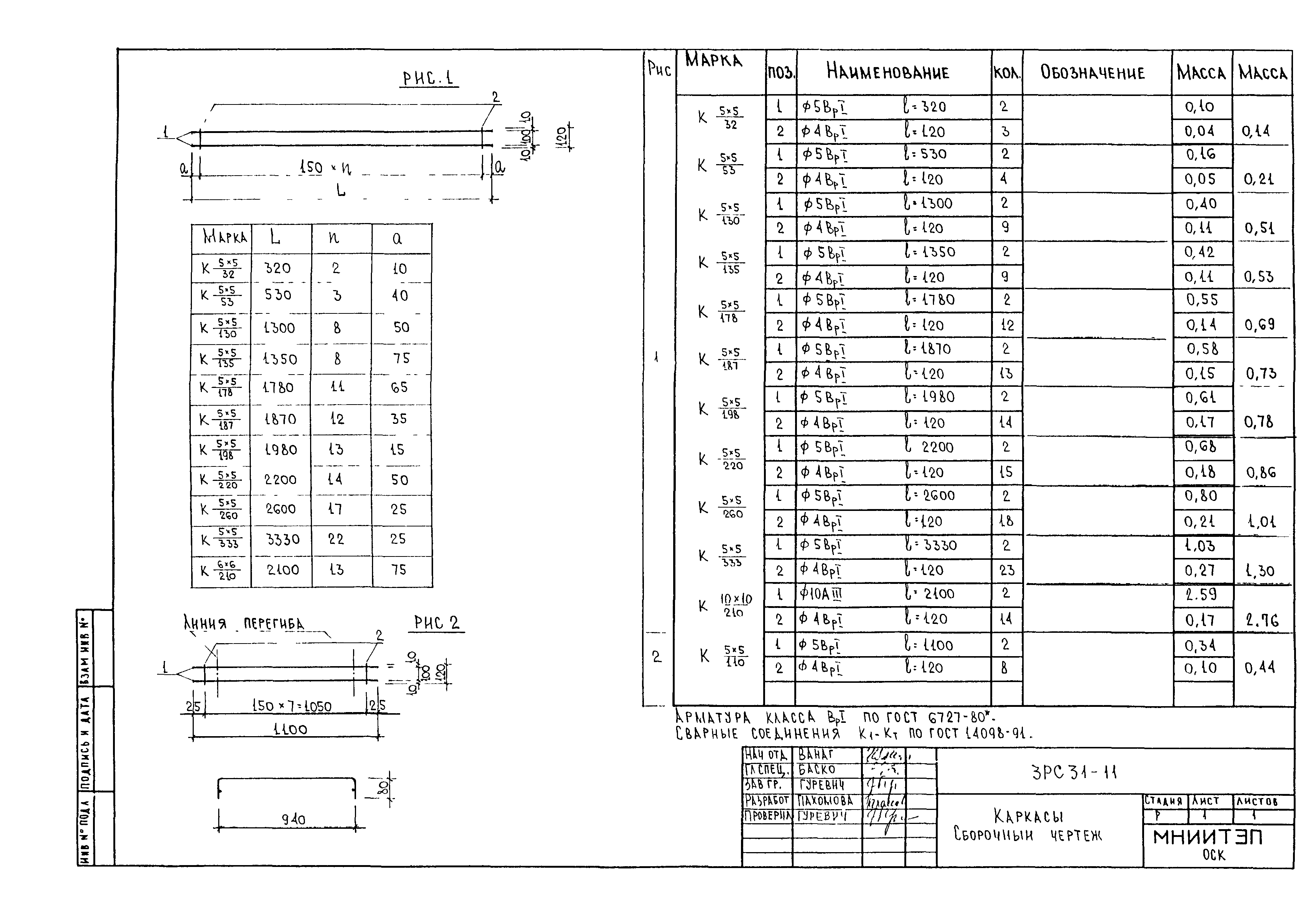 3РС 31-11