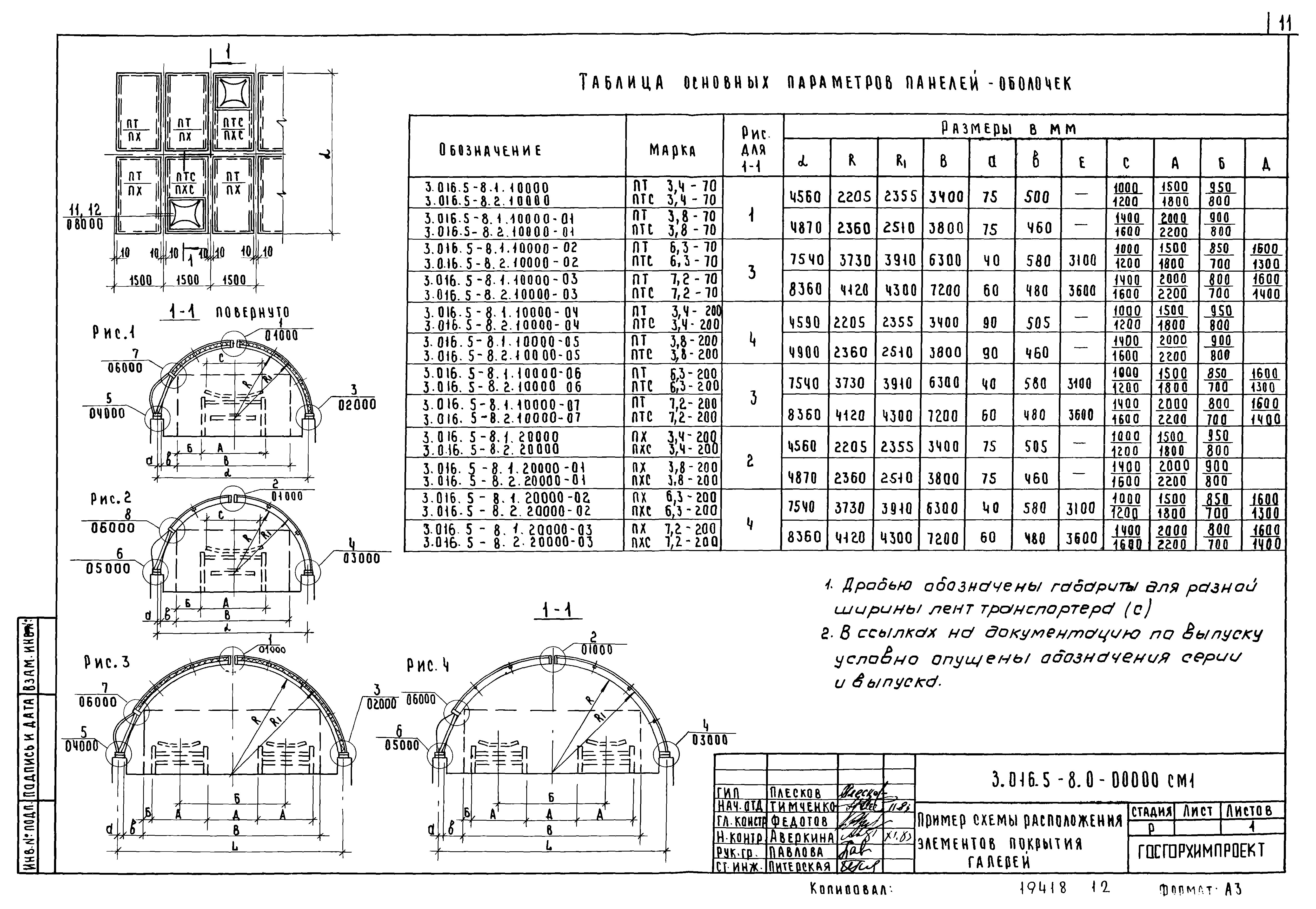 Серия 3.016.5-8