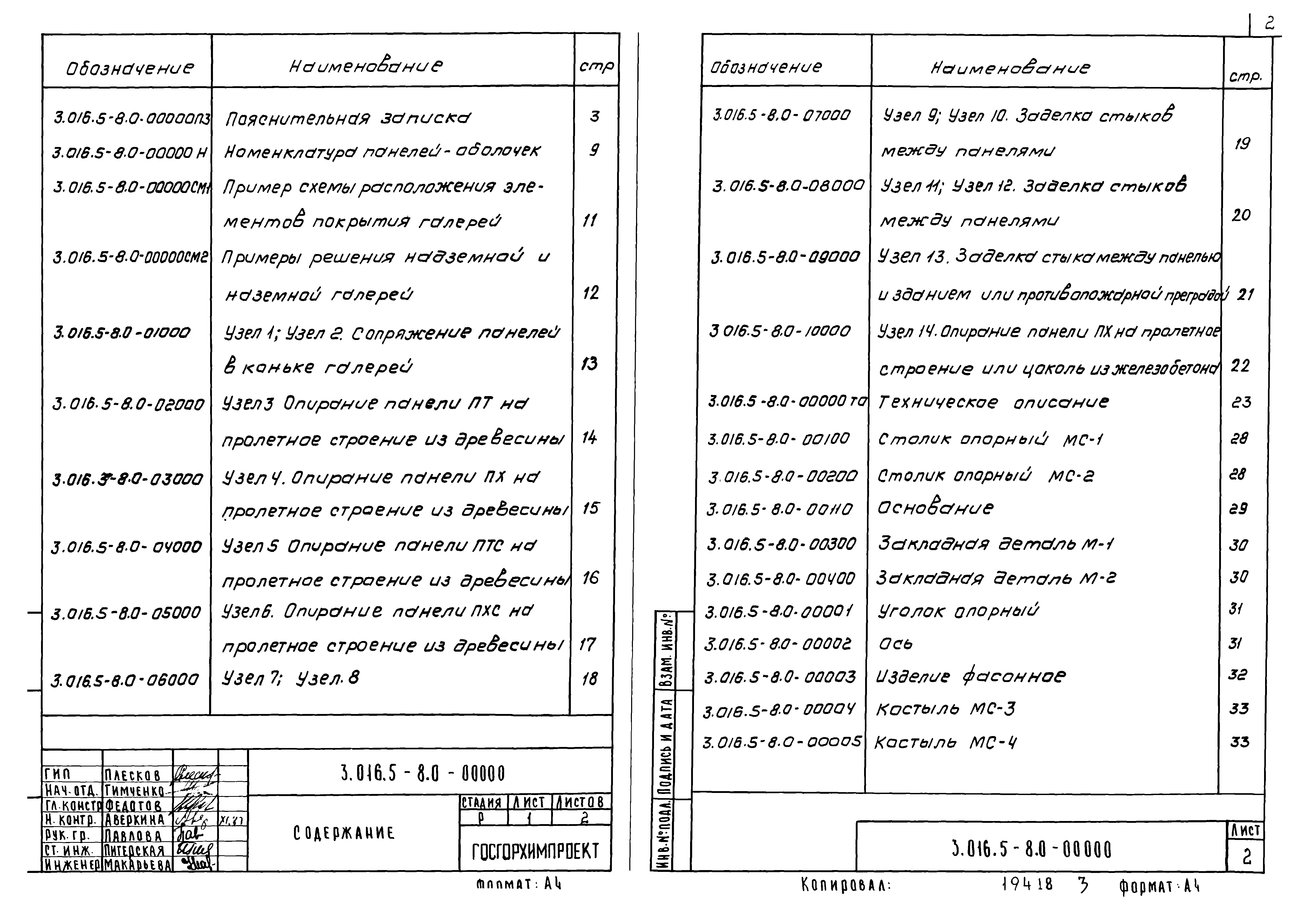 Серия 3.016.5-8