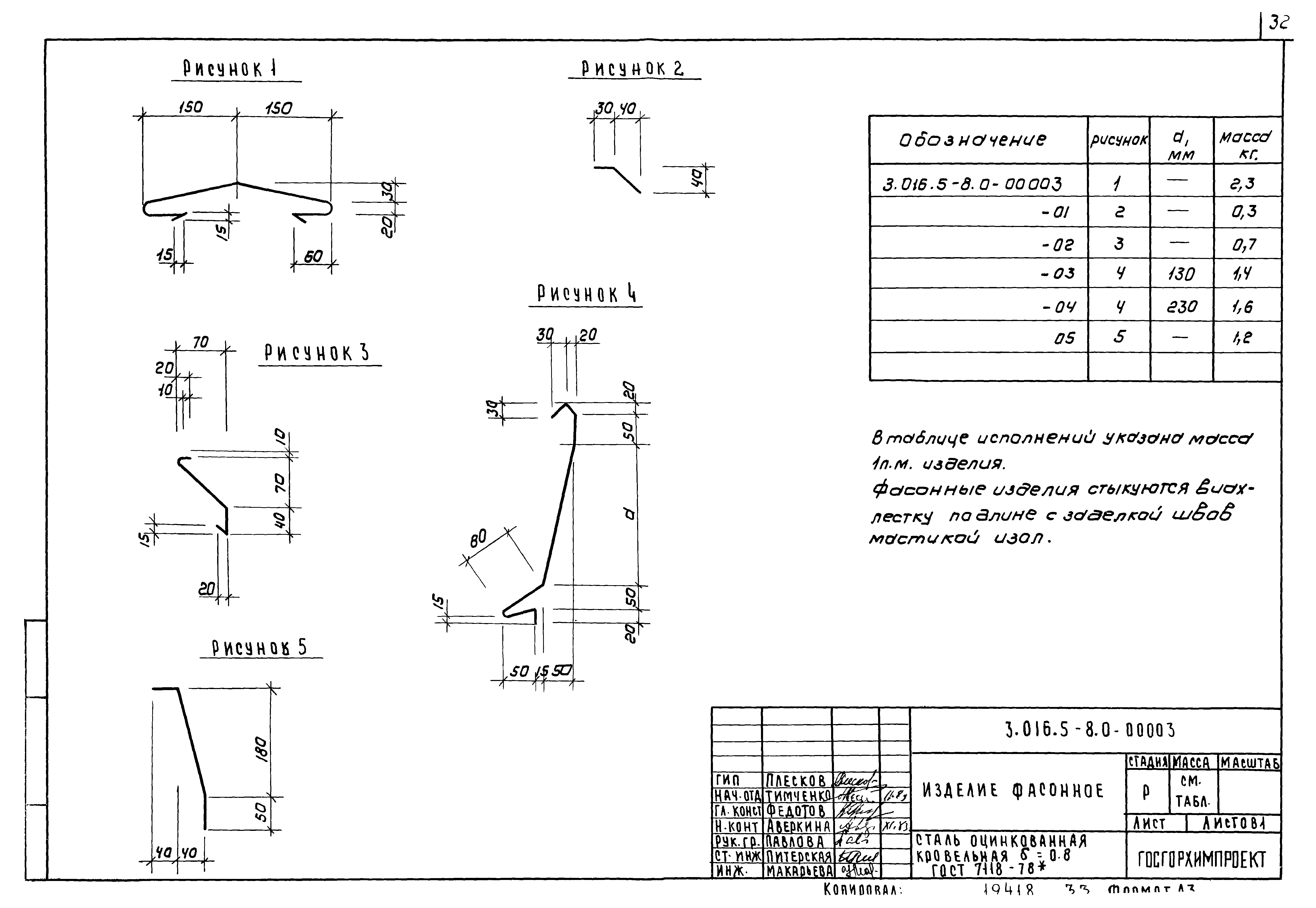 Серия 3.016.5-8