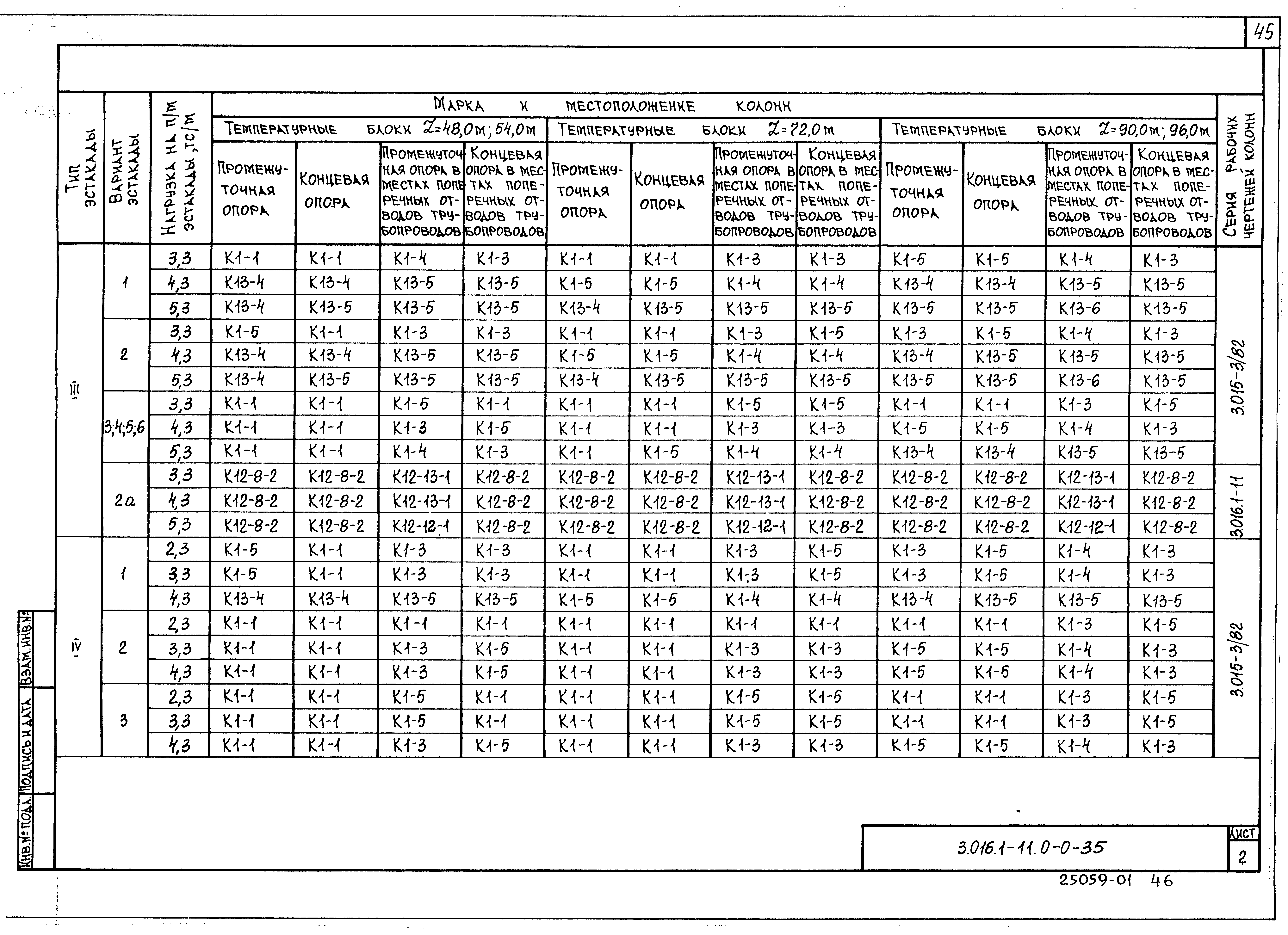 Серия 3.016.1-11