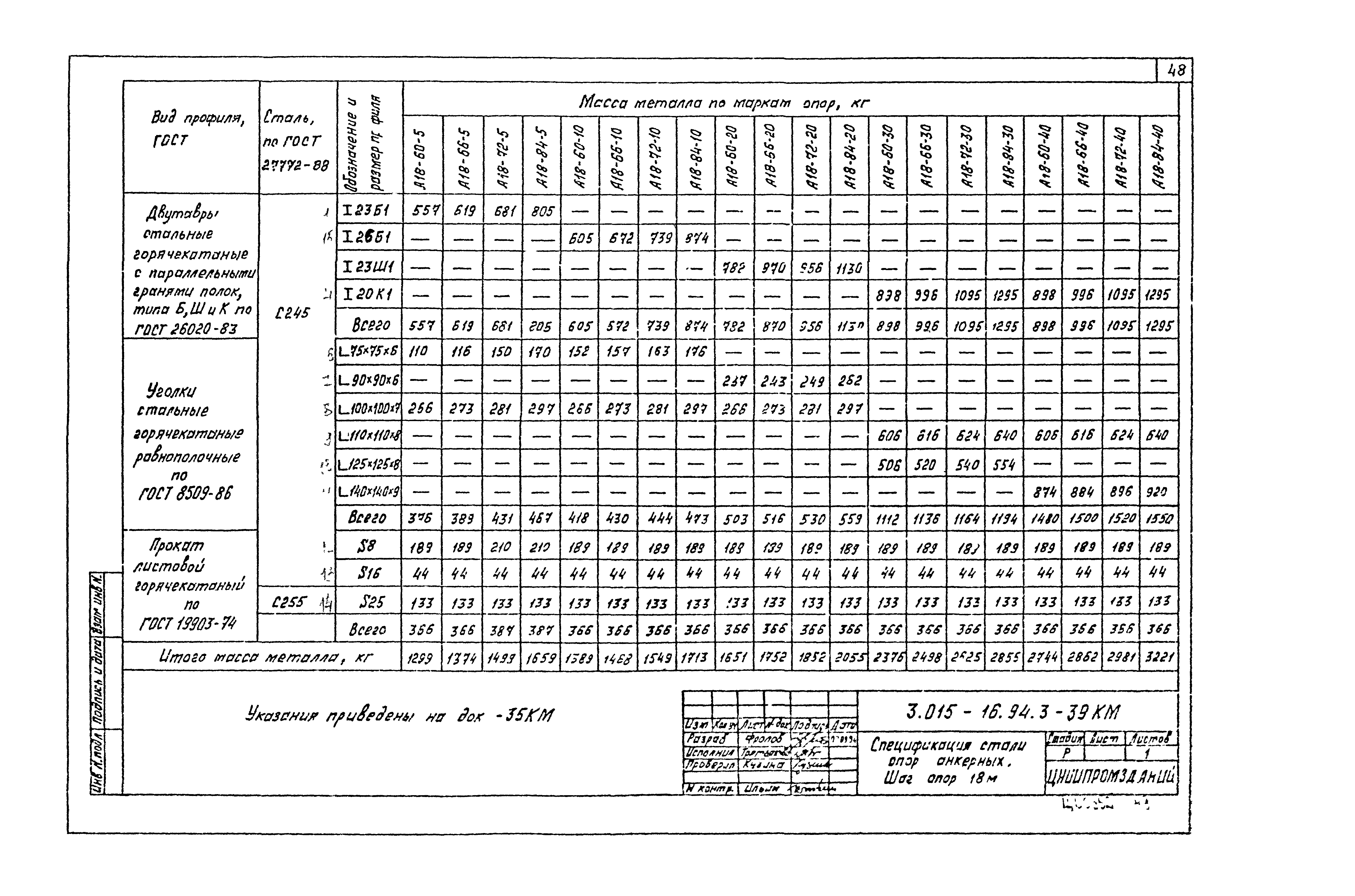 Серия 3.015-16.94