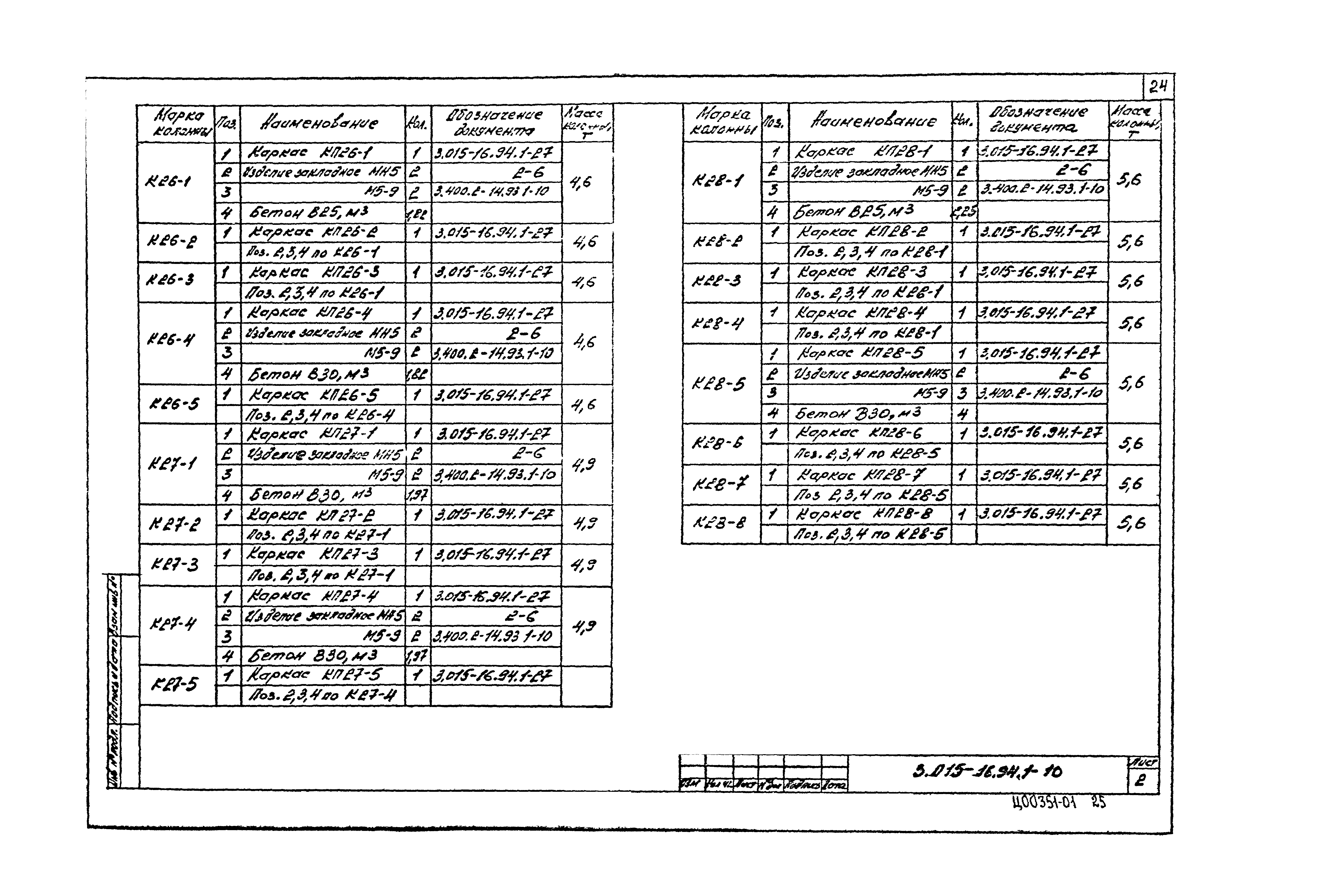 Серия 3.015-16.94