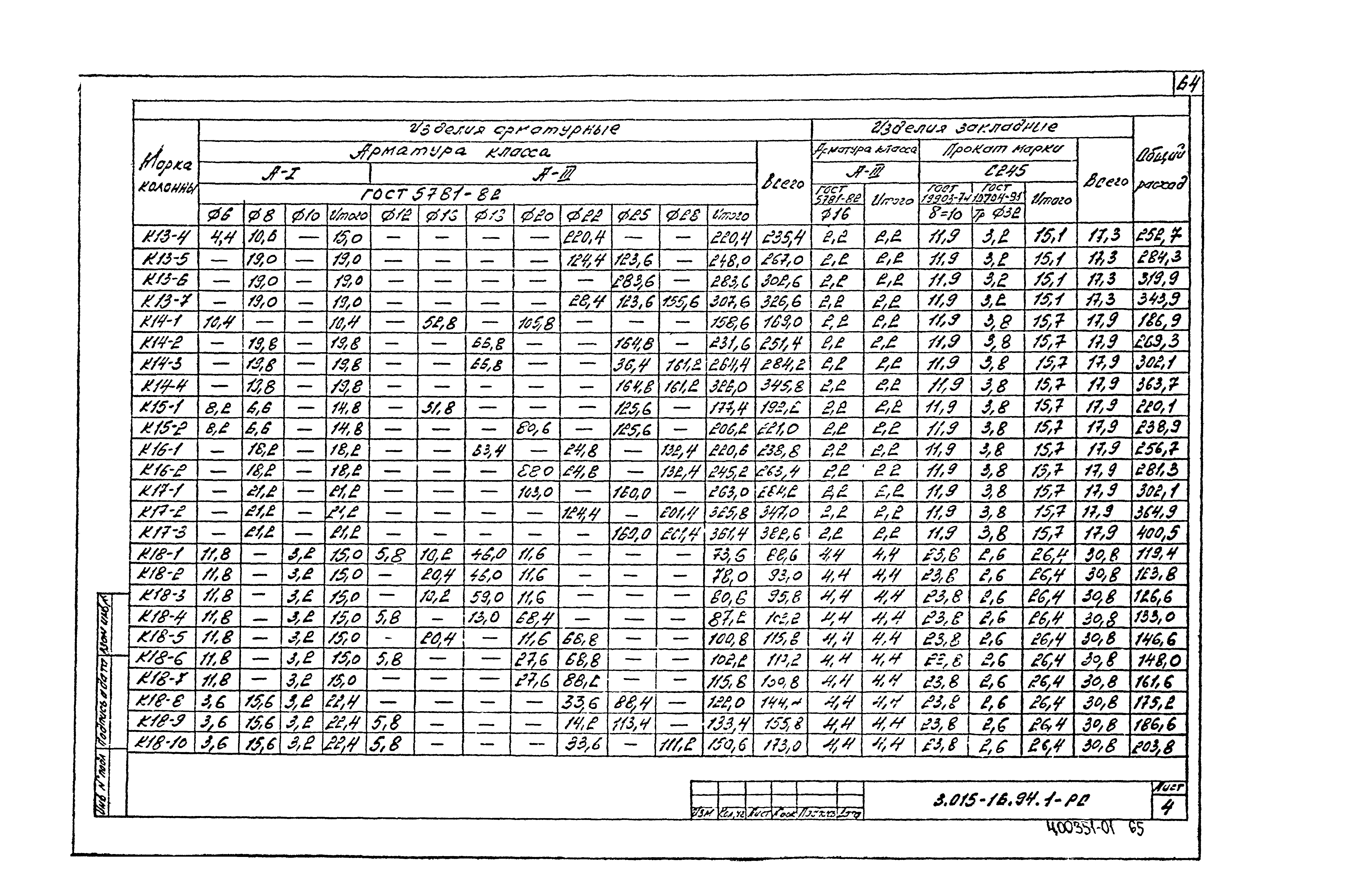 Серия 3.015-16.94