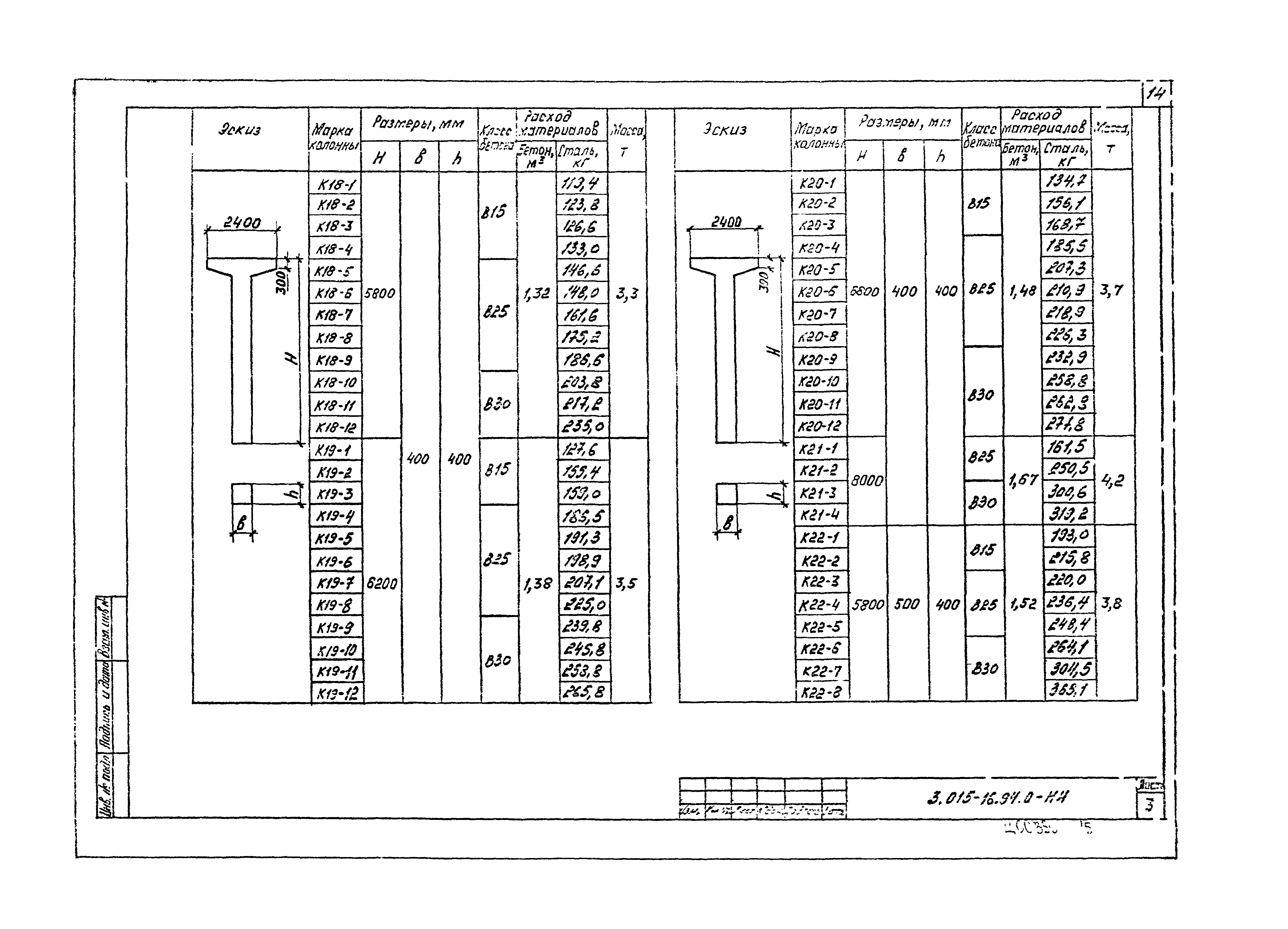 Серия 3.015-16.94