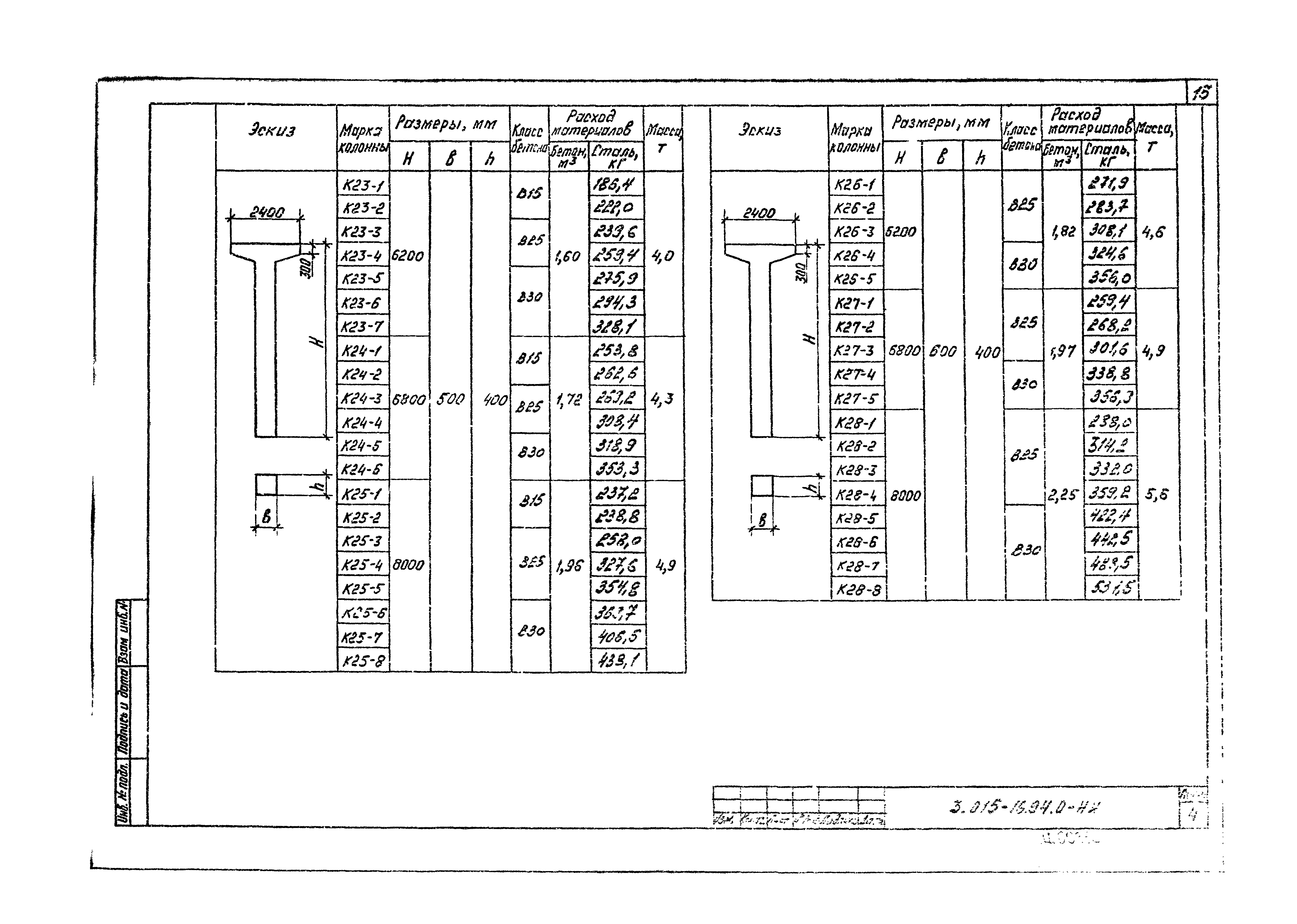 Серия 3.015-16.94