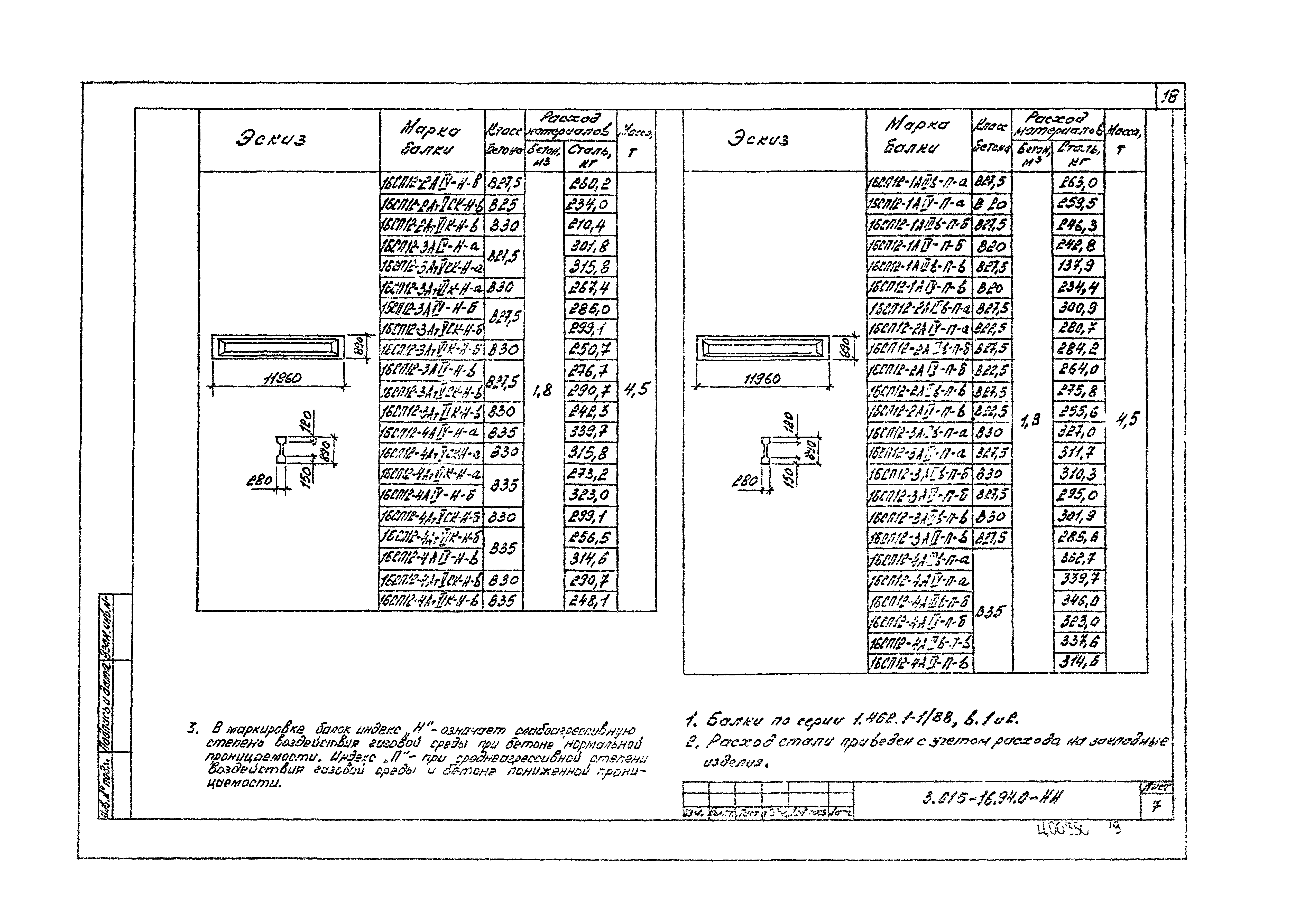 Серия 3.015-16.94