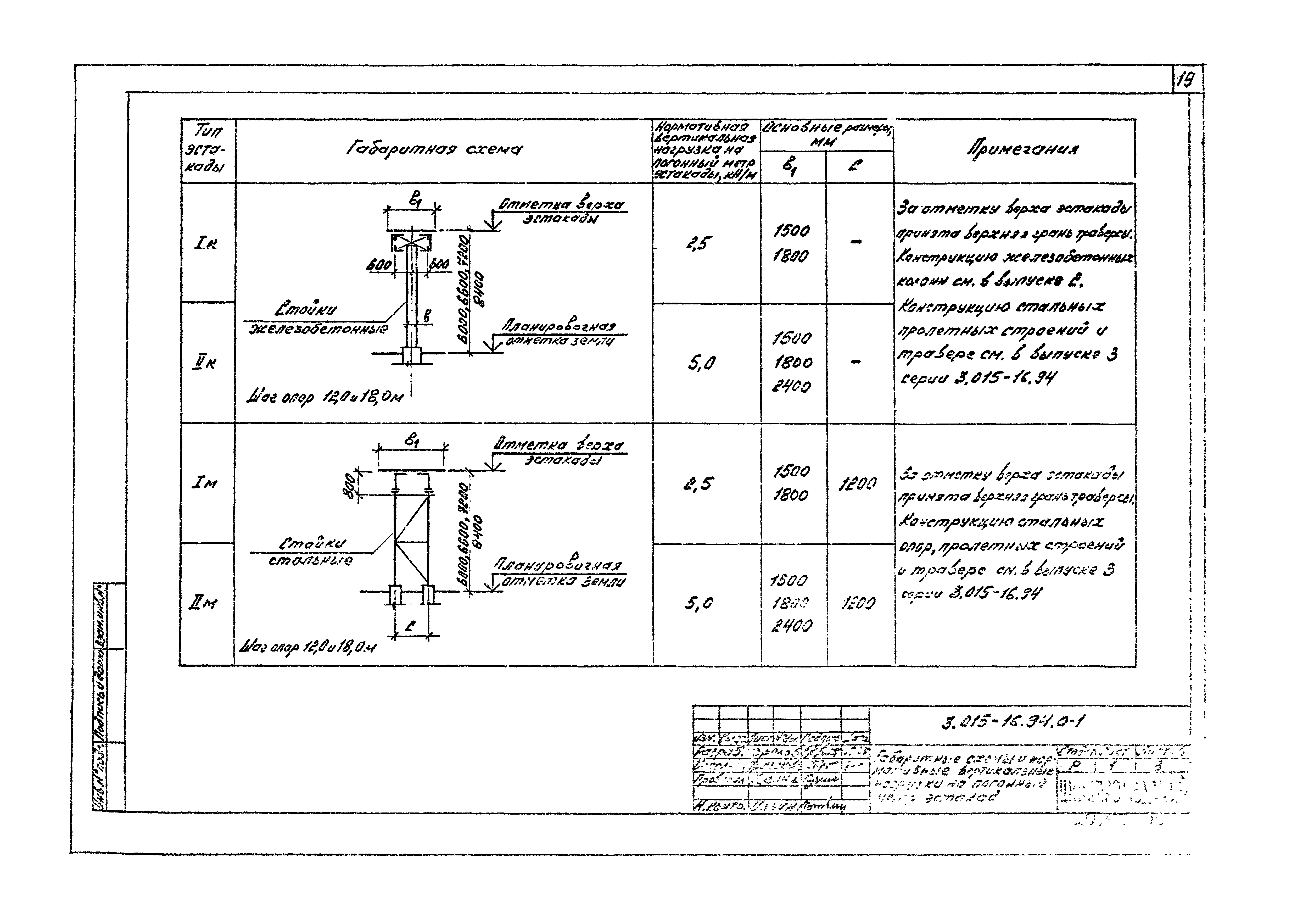 Серия 3.015-16.94