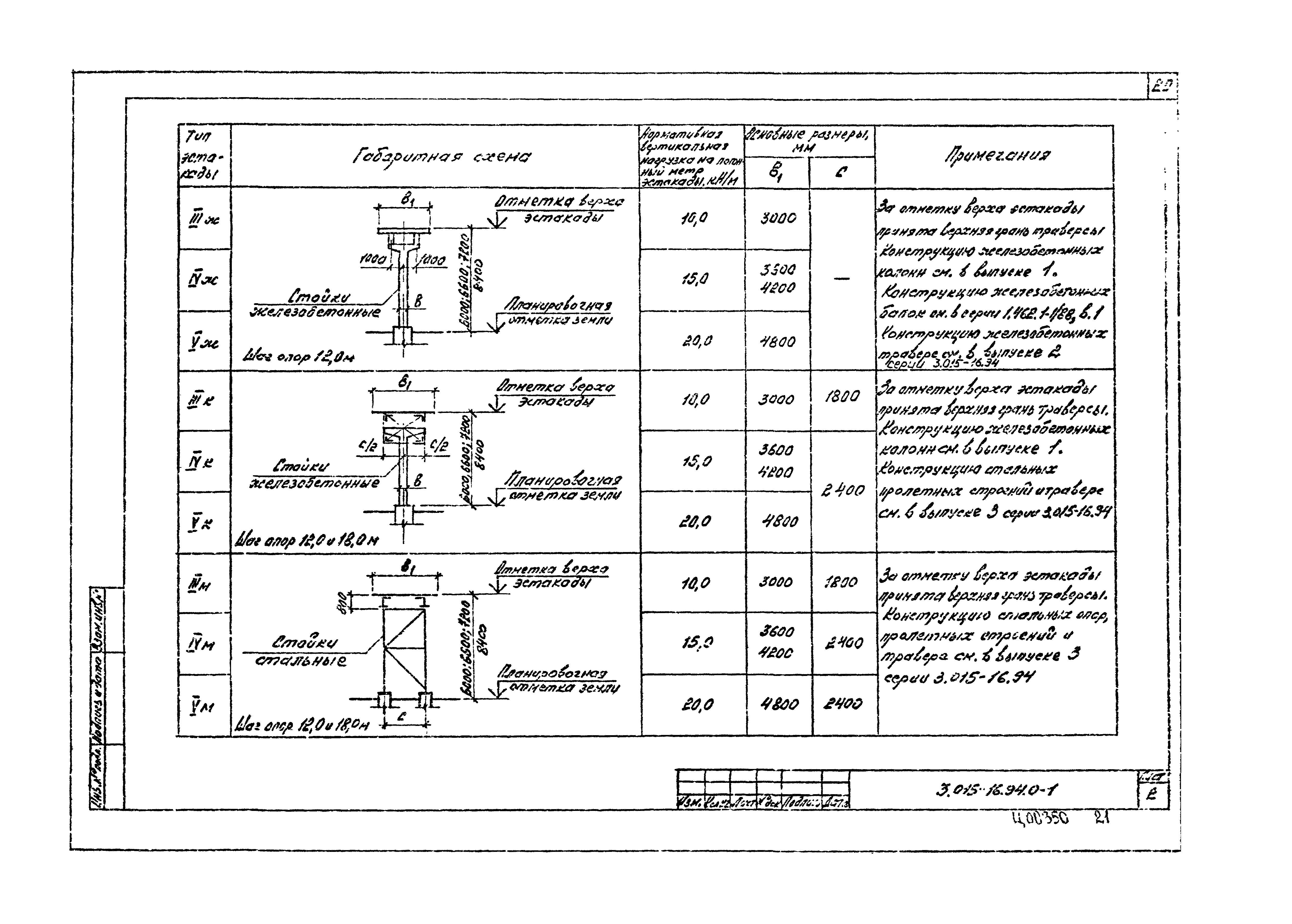 Серия 3.015-16.94