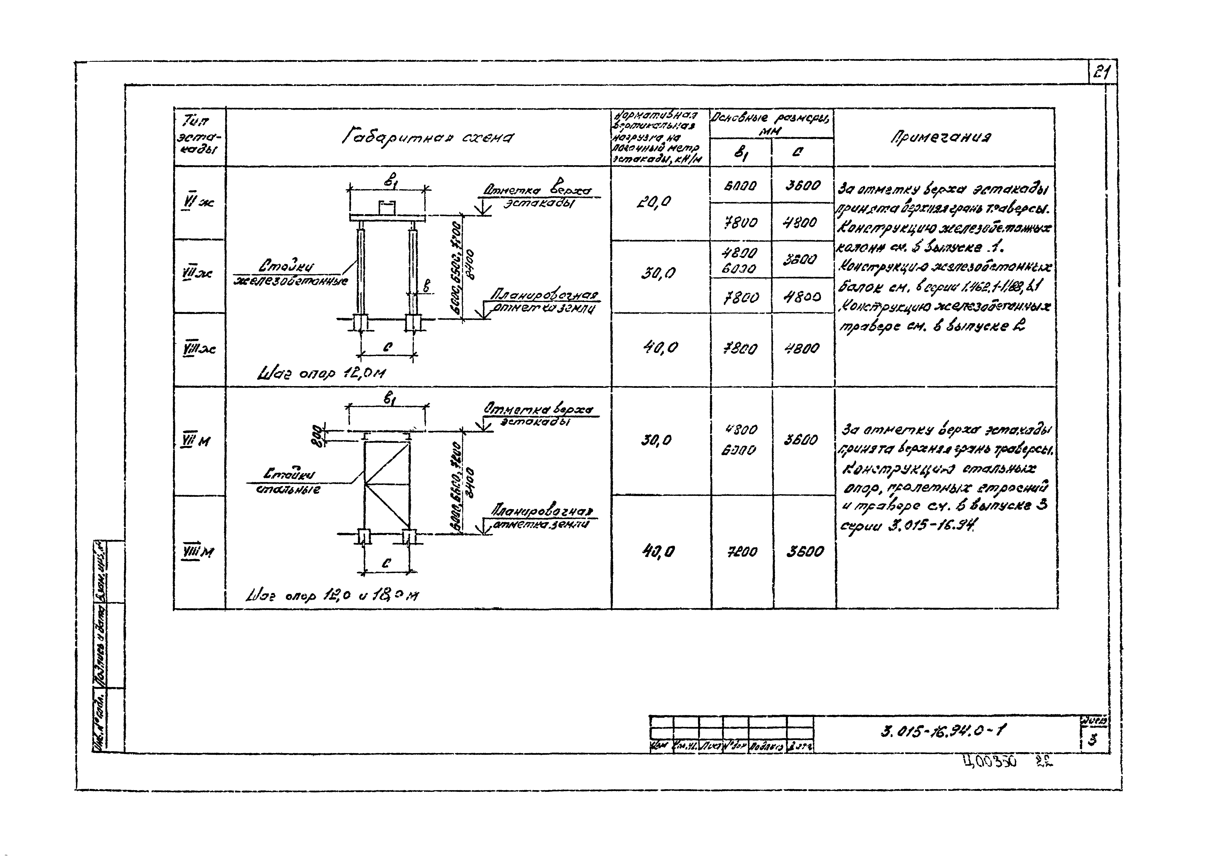 Серия 3.015-16.94