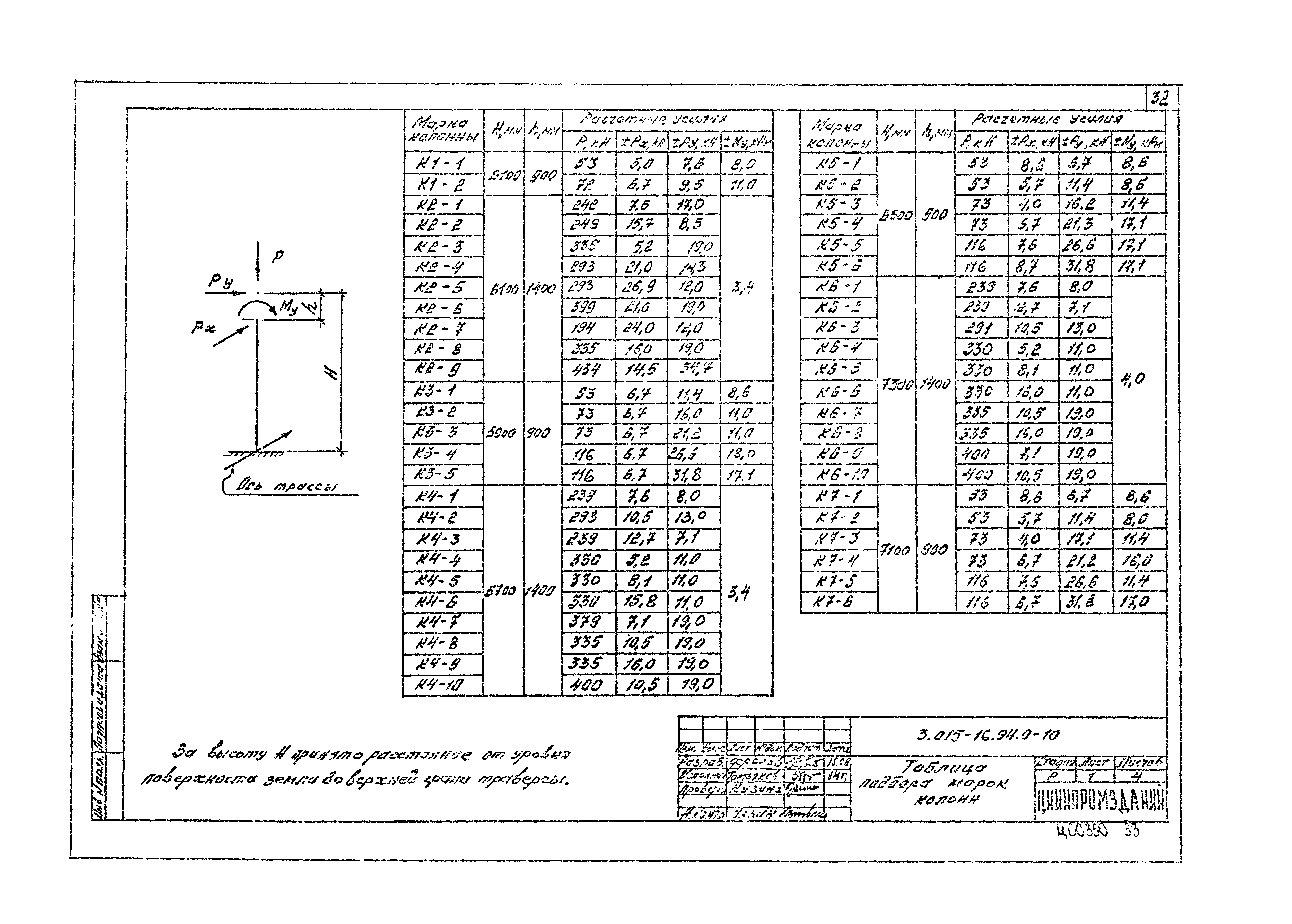 Серия 3.015-16.94