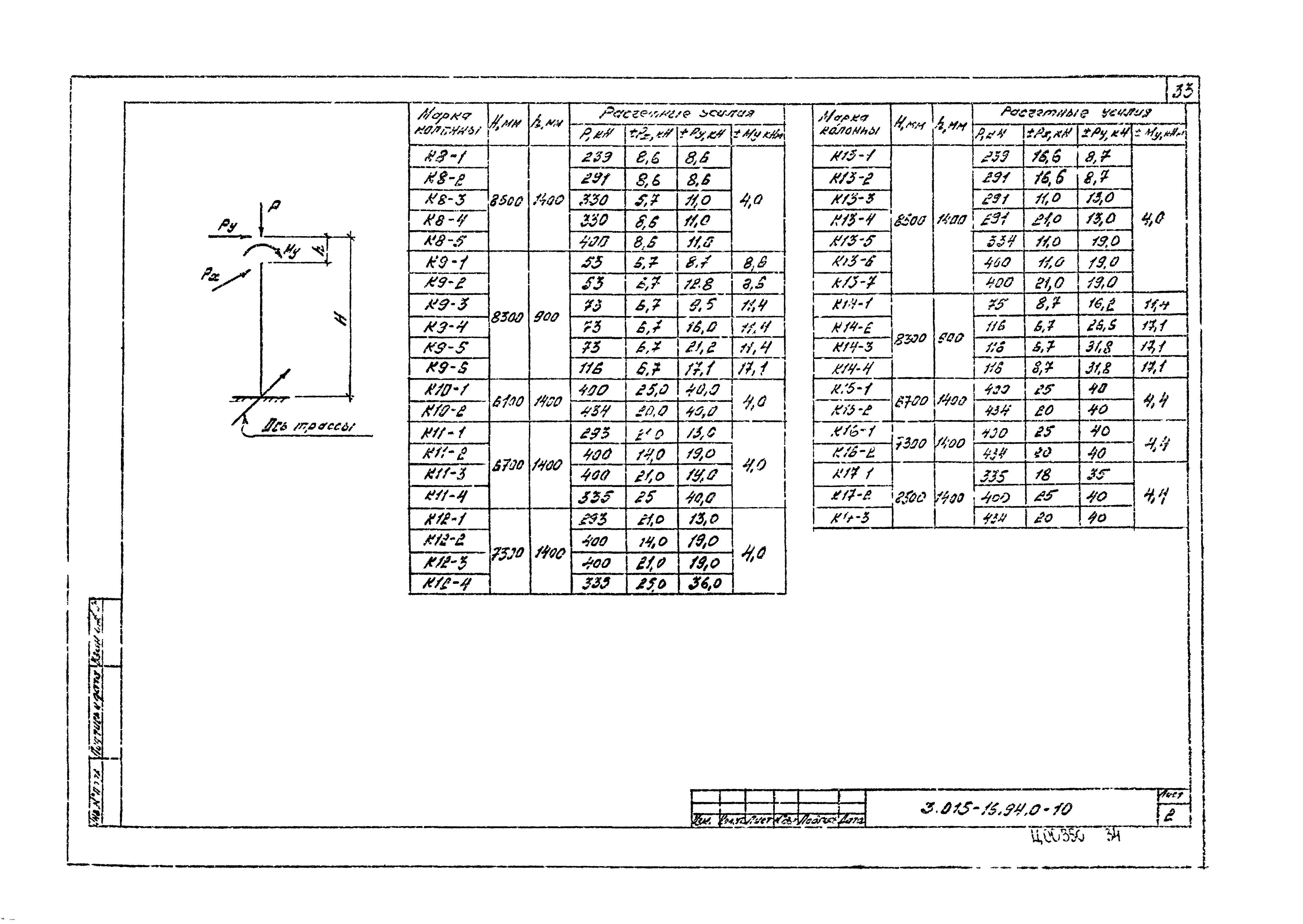 Серия 3.015-16.94