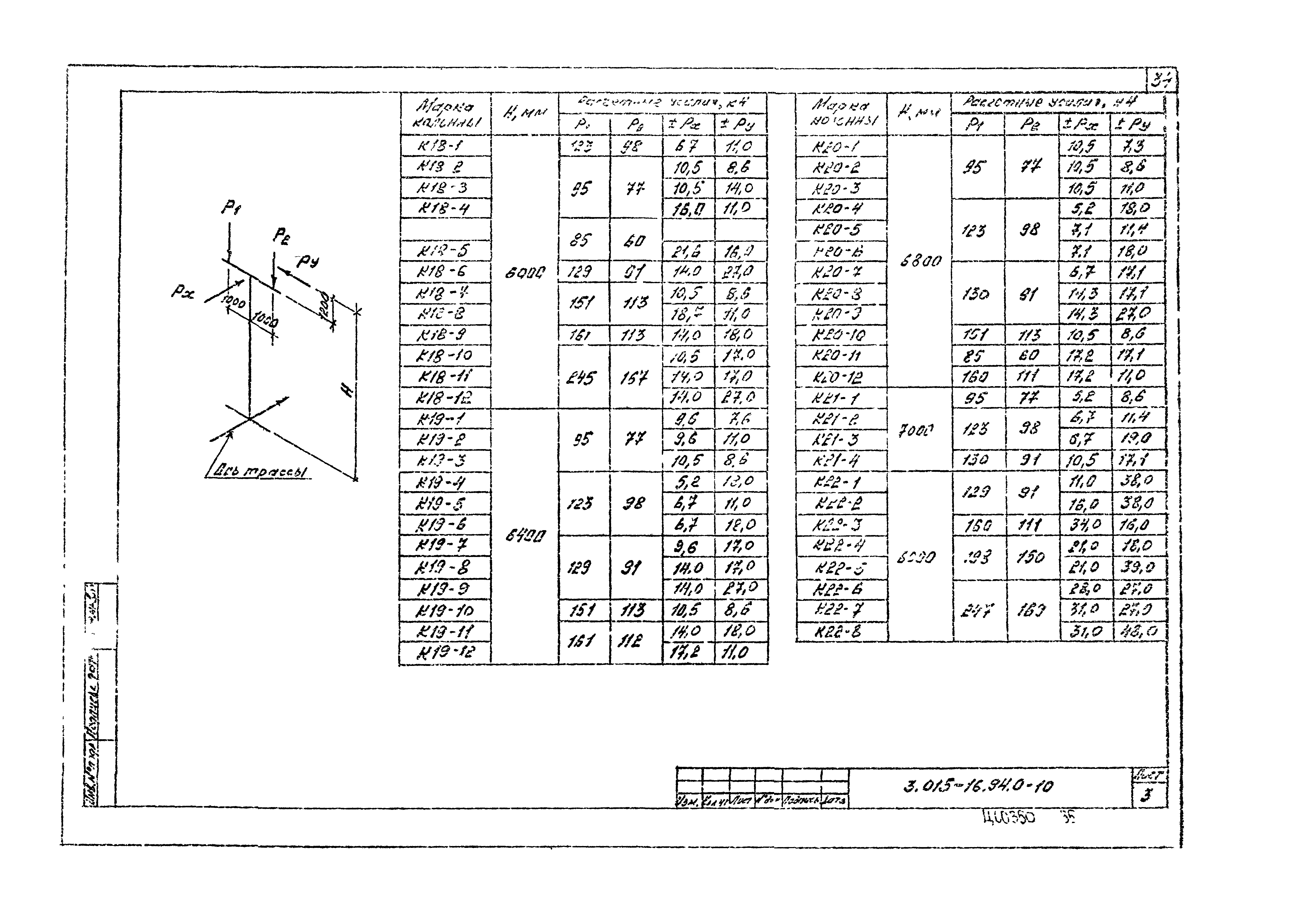 Серия 3.015-16.94