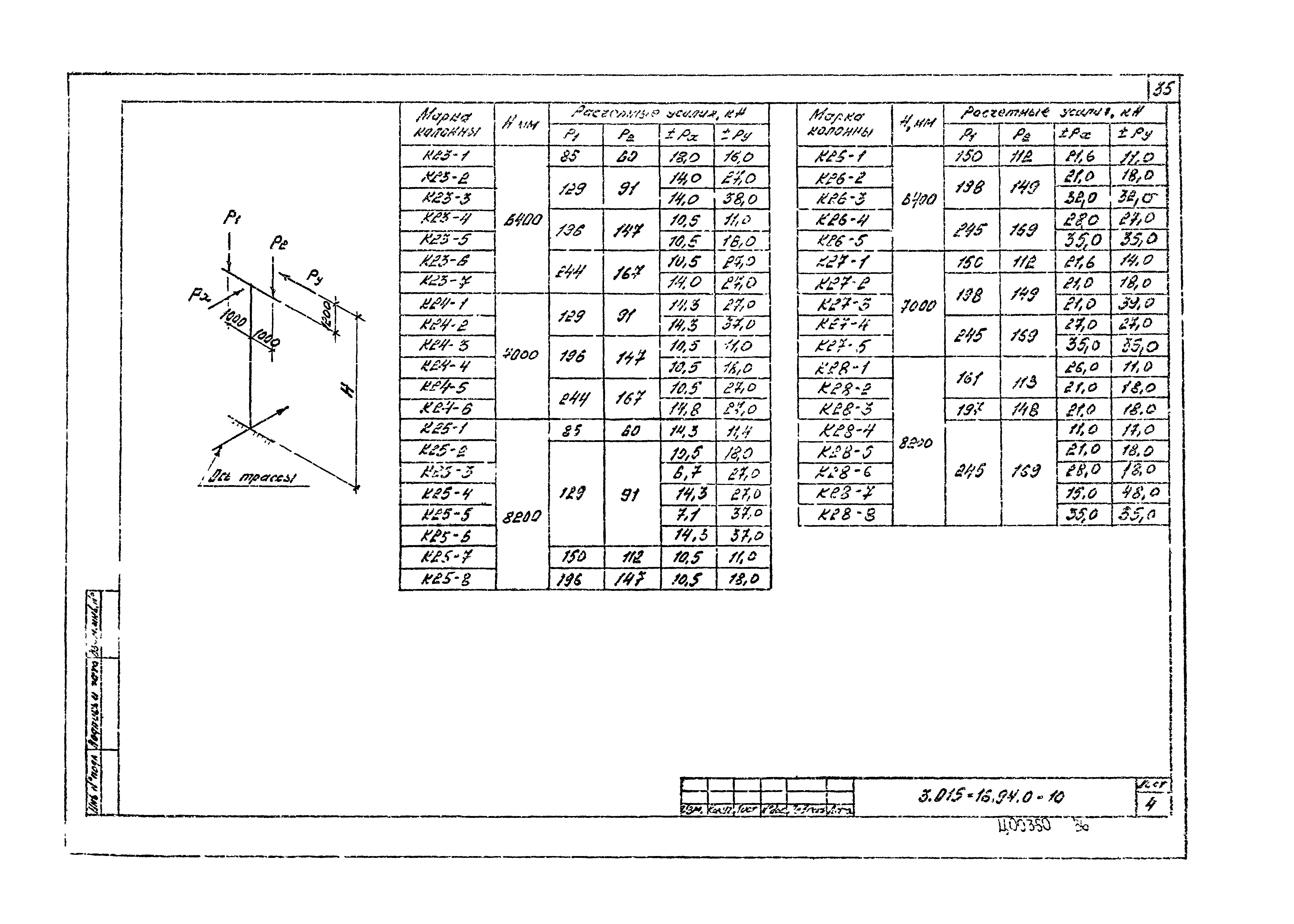 Серия 3.015-16.94