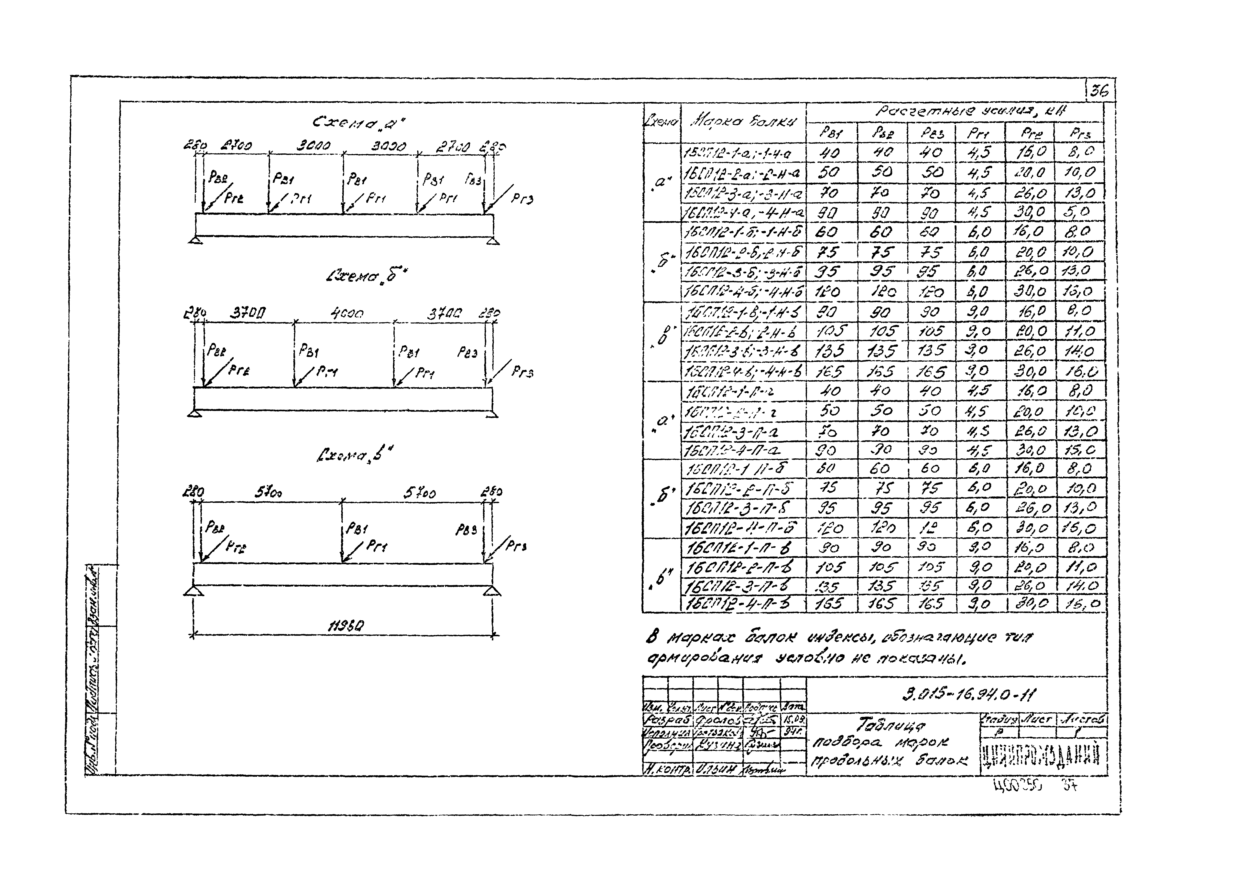 Серия 3.015-16.94