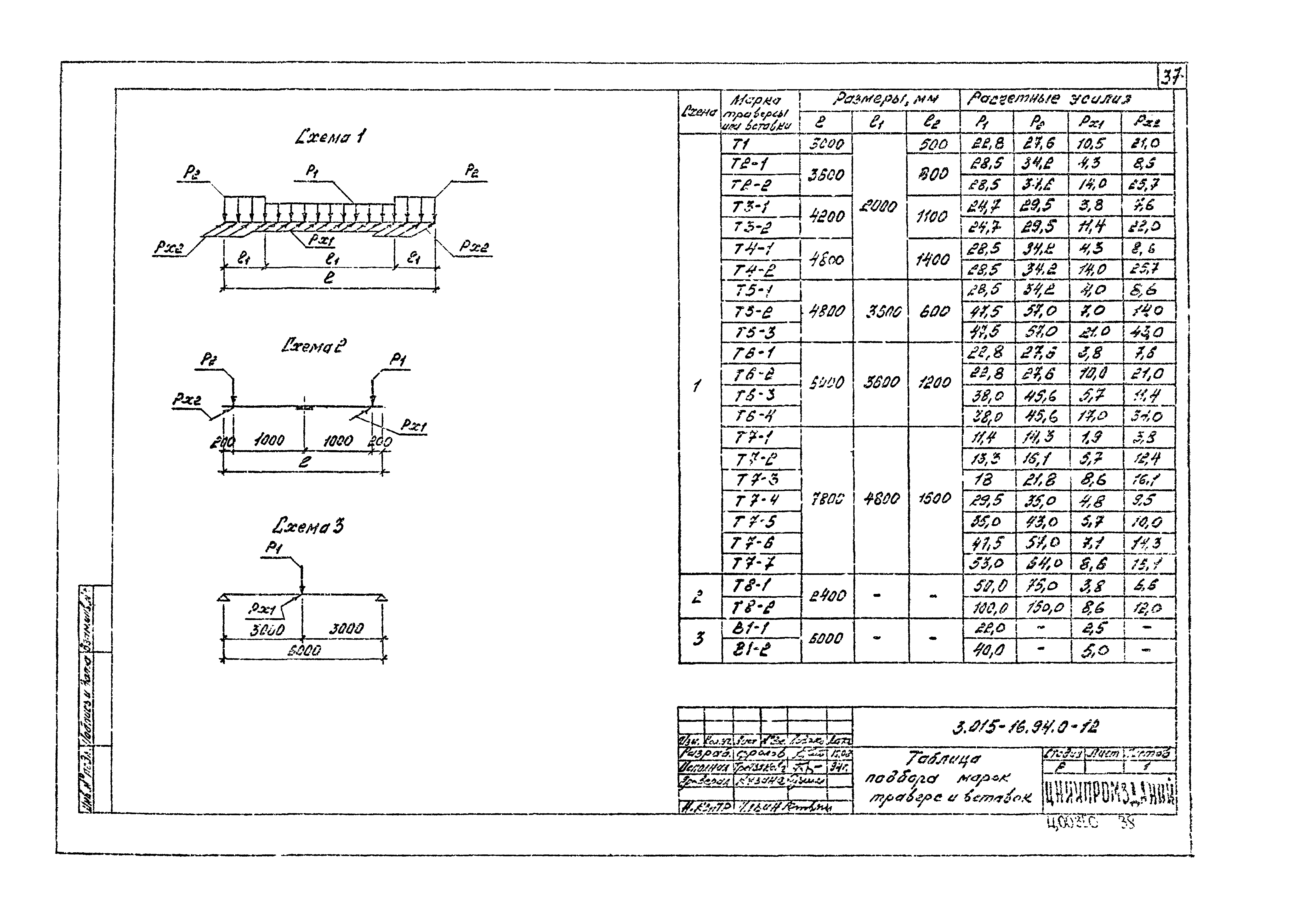 Серия 3.015-16.94